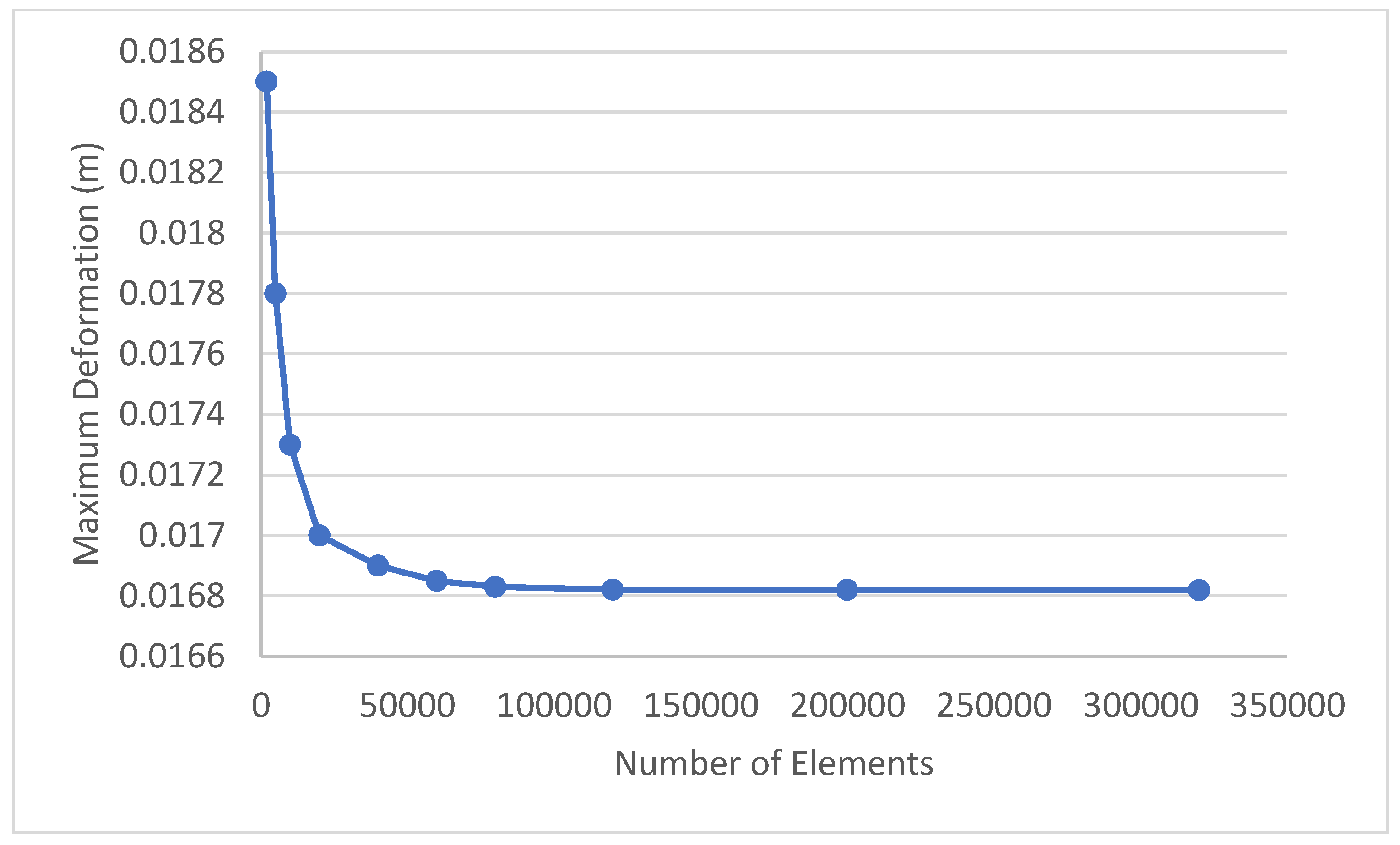 Computation 13 00107 g001