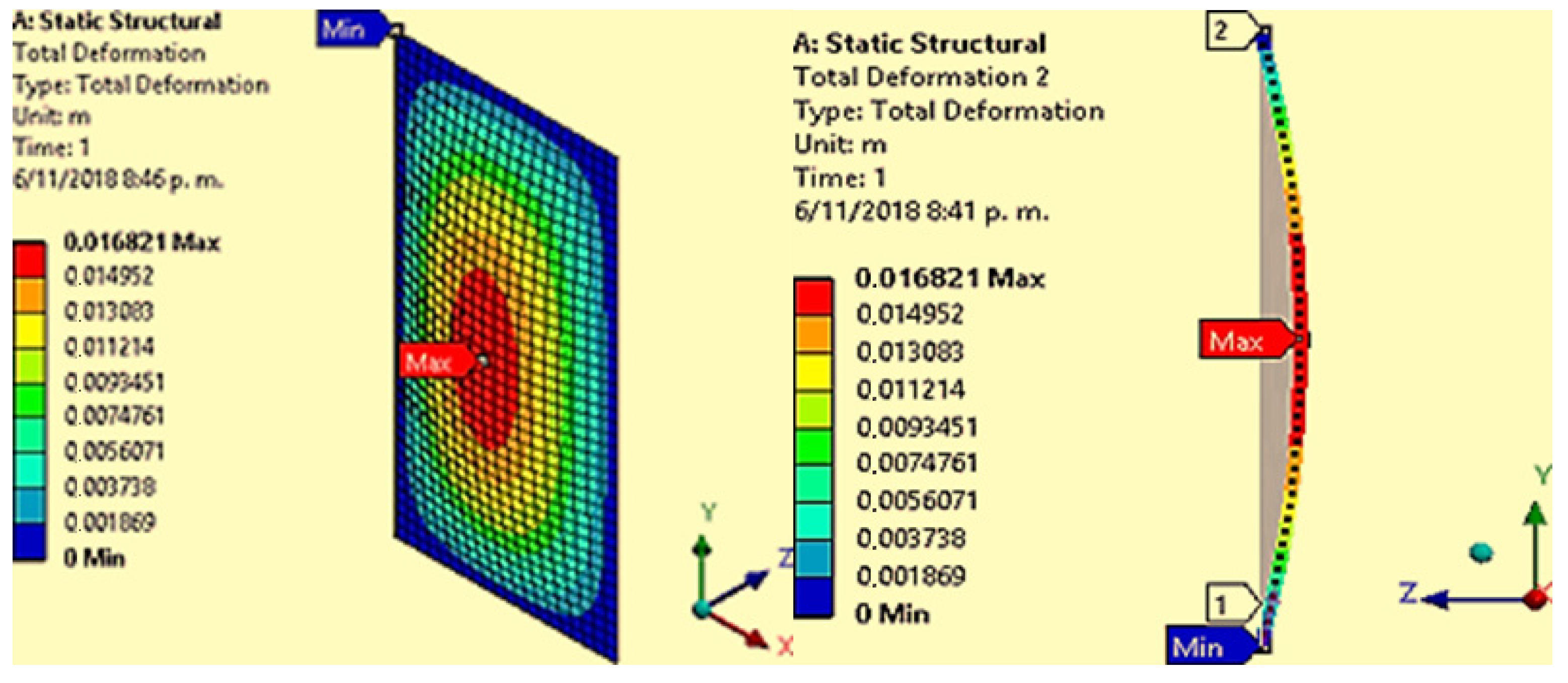 Computation 13 00107 g006