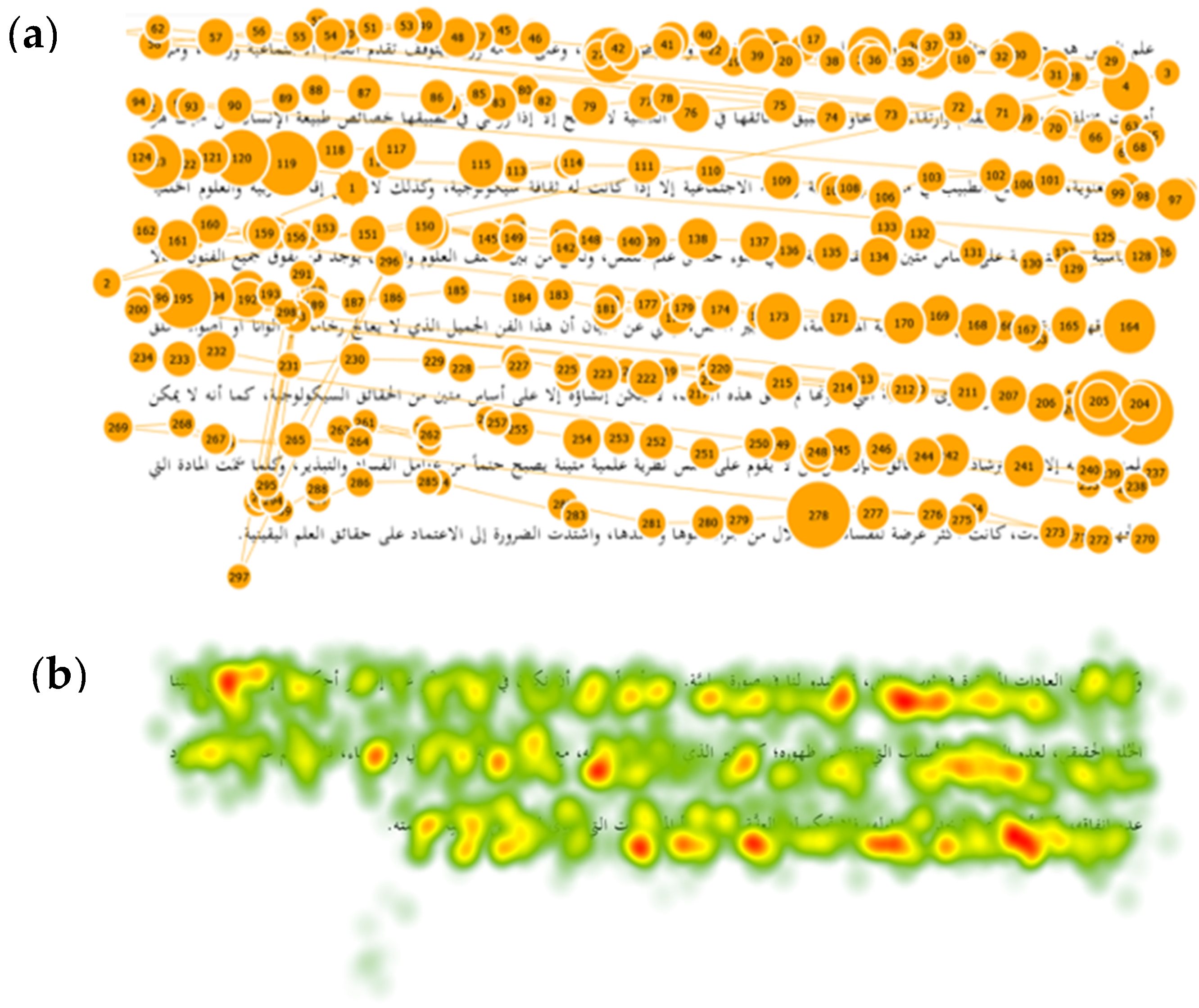 Computation 13 00108 g001