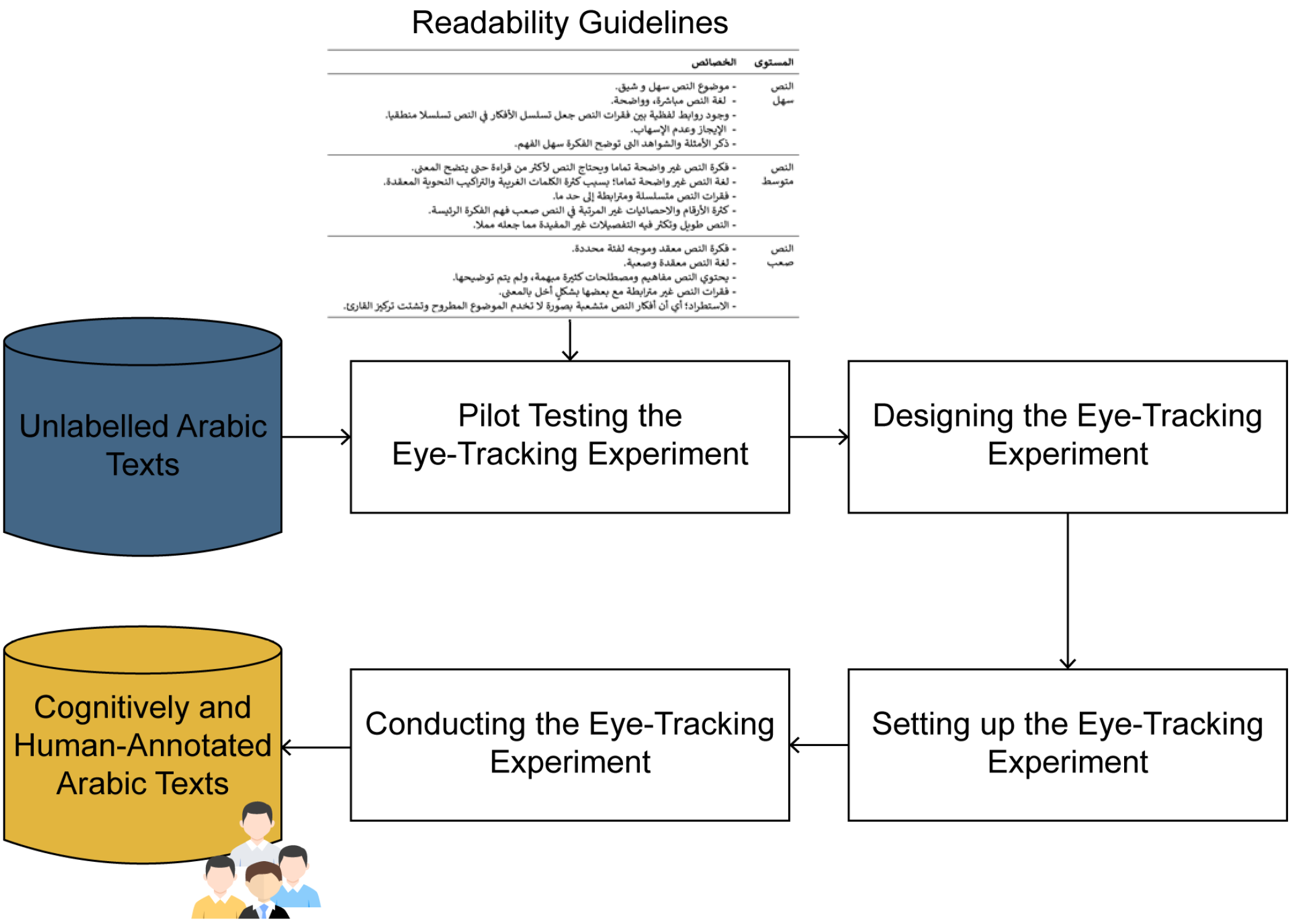 Computation 13 00108 g004