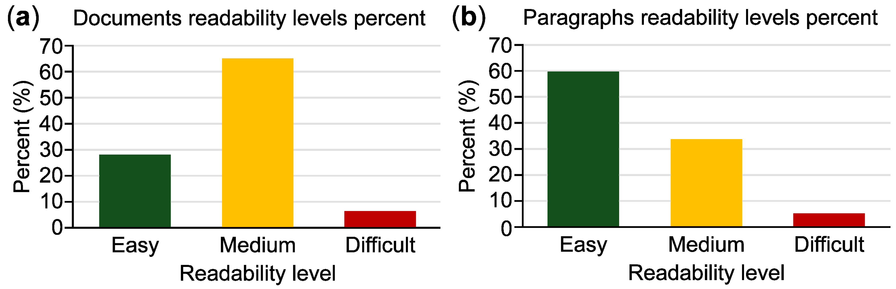 Computation 13 00108 g007