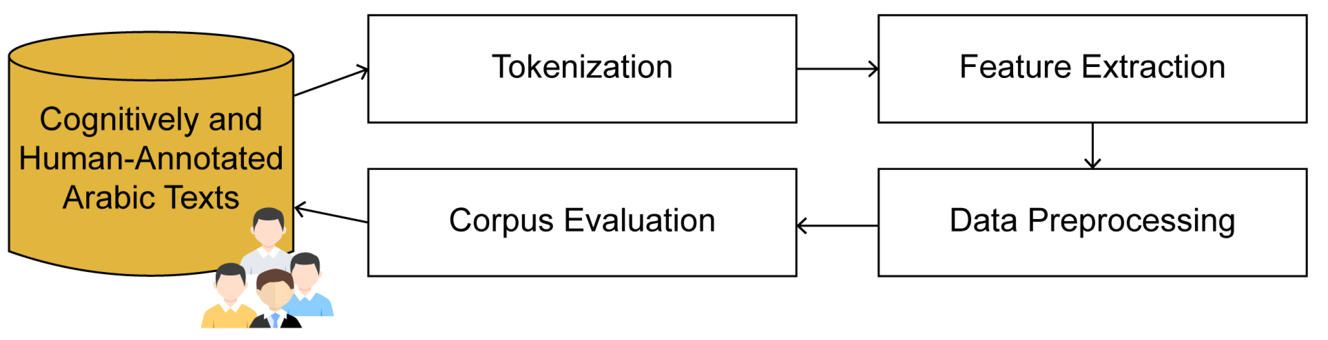 Computation 13 00108 g008