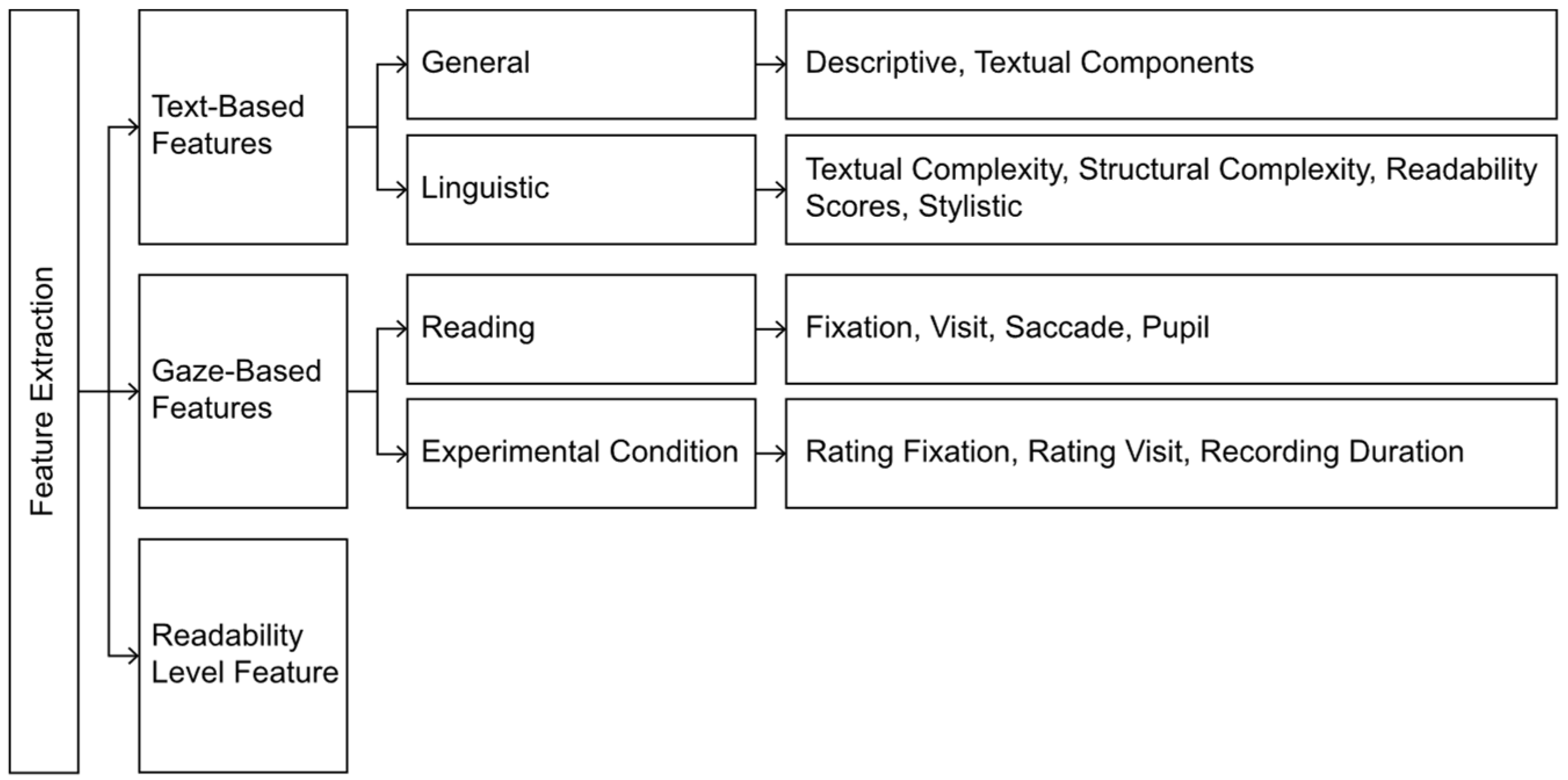 Computation 13 00108 g010