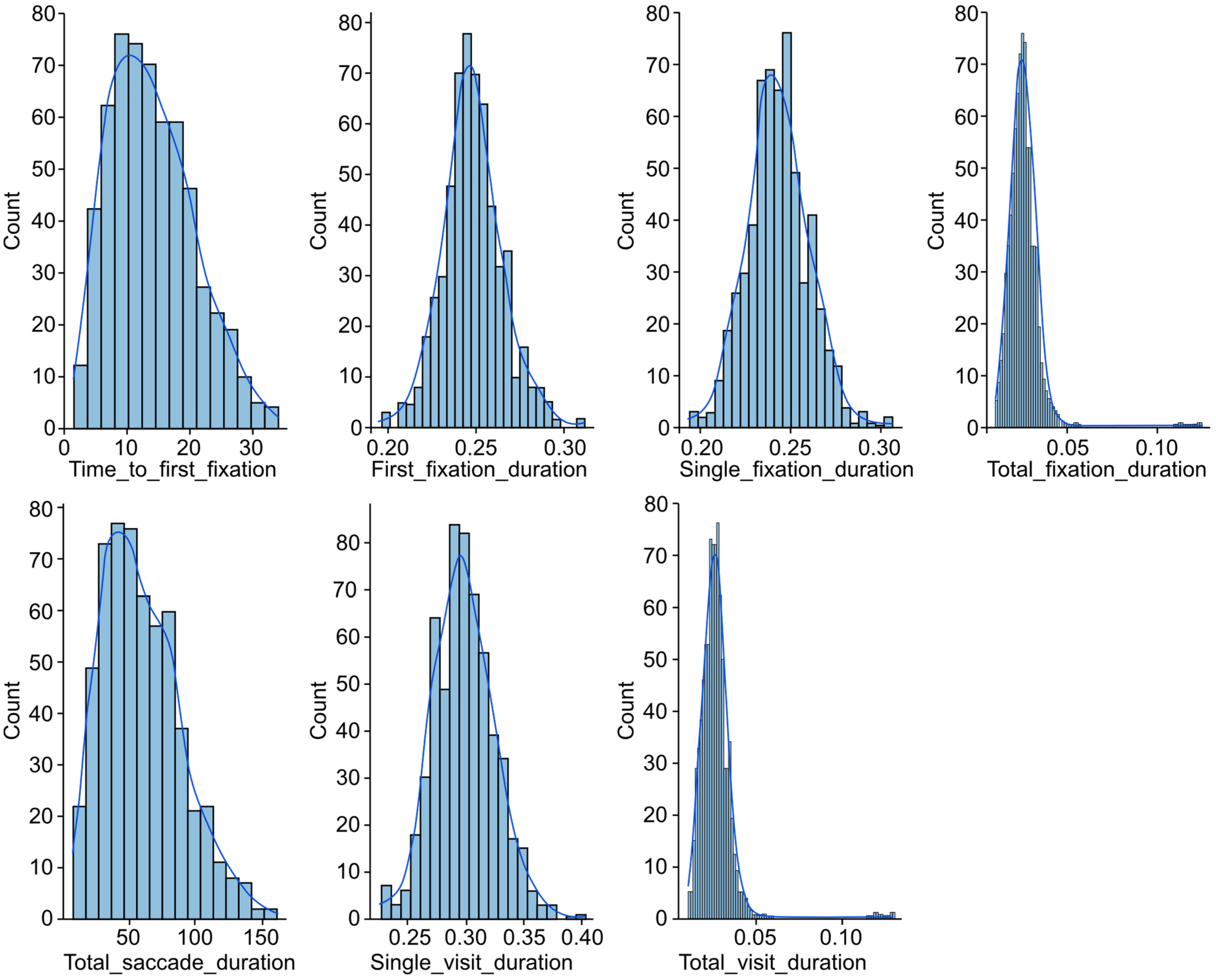 Computation 13 00108 g012