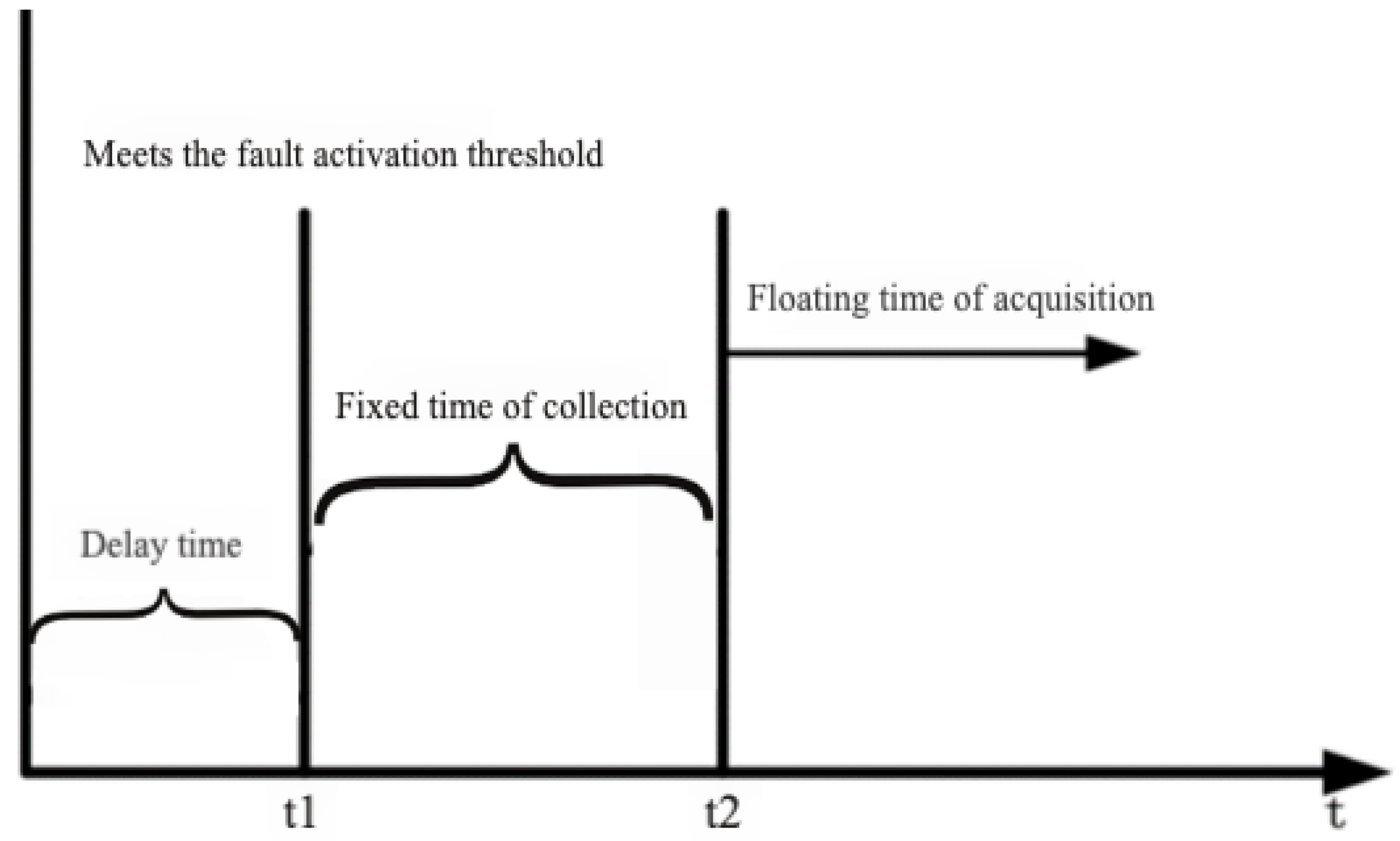 Computation 13 00109 g003