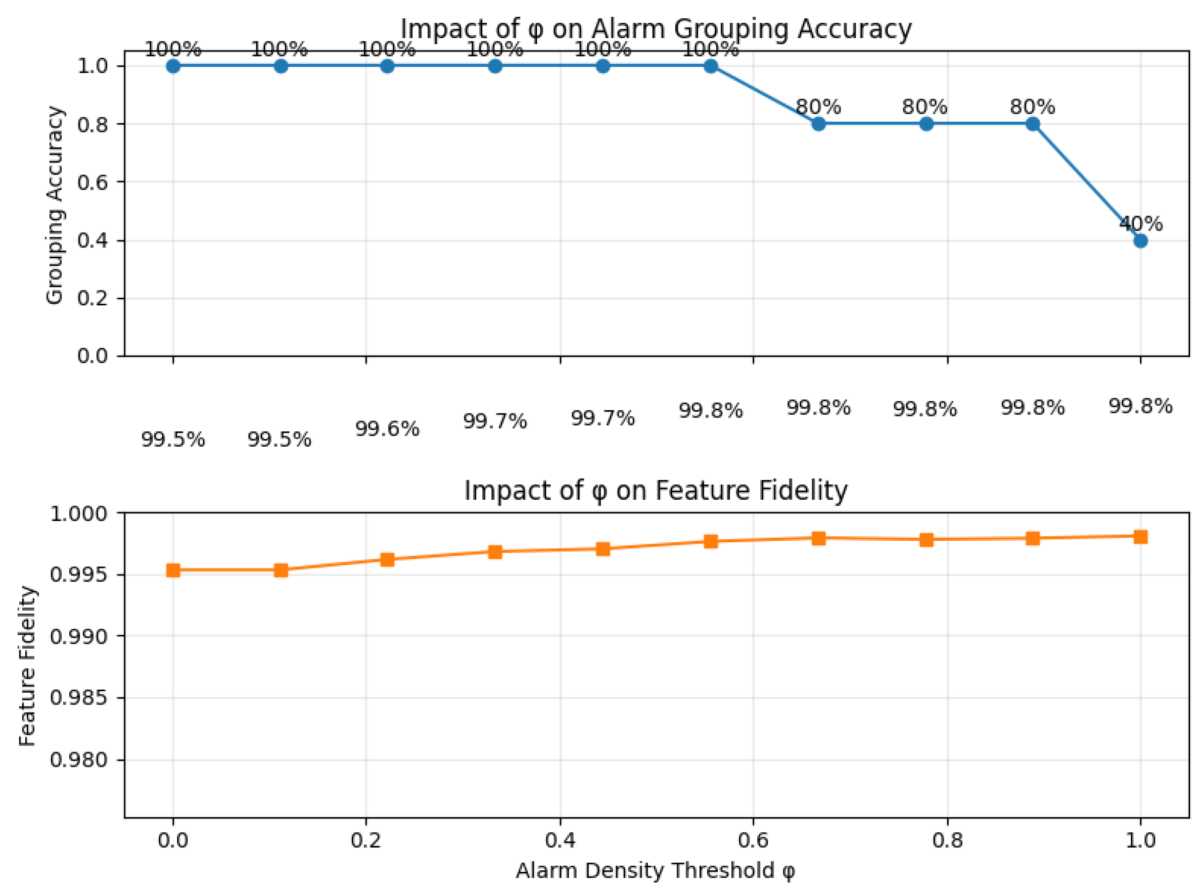 Computation 13 00109 g004