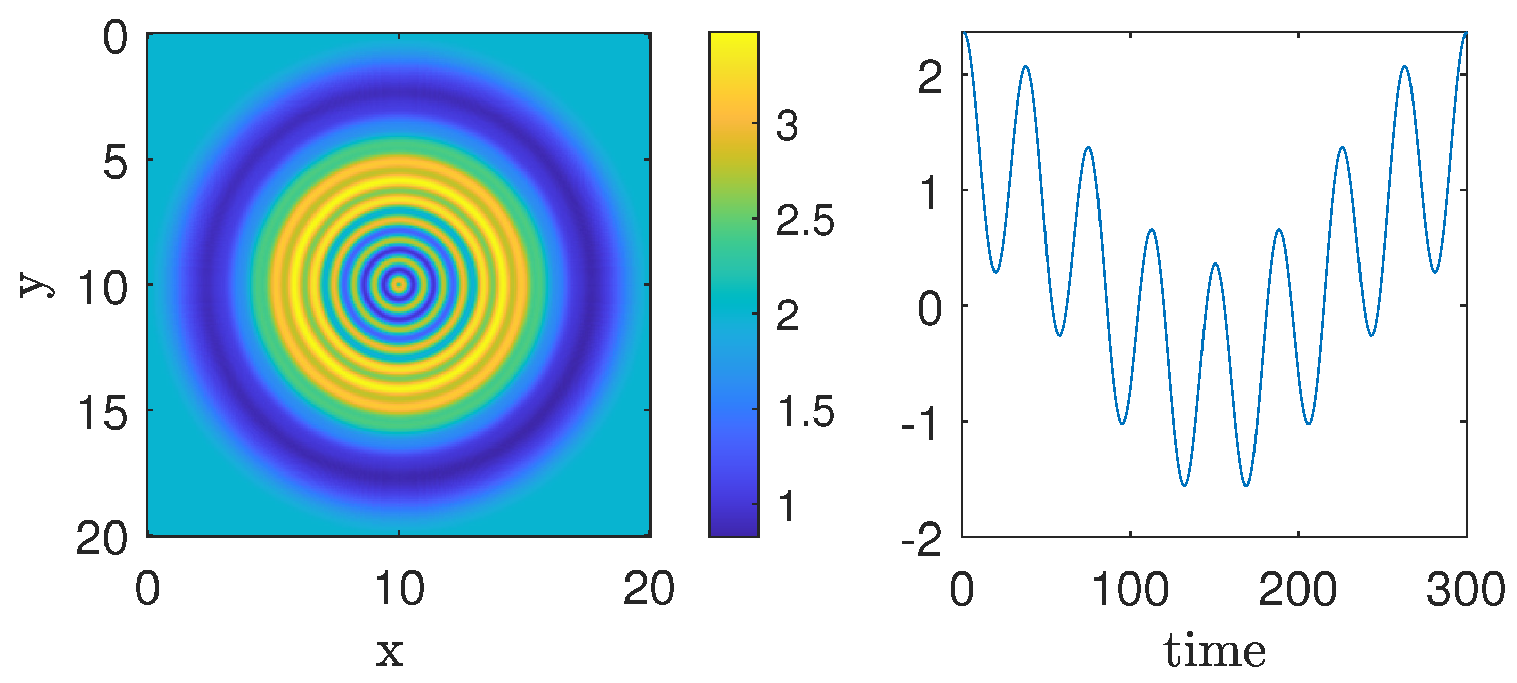 Computation 13 00112 g001