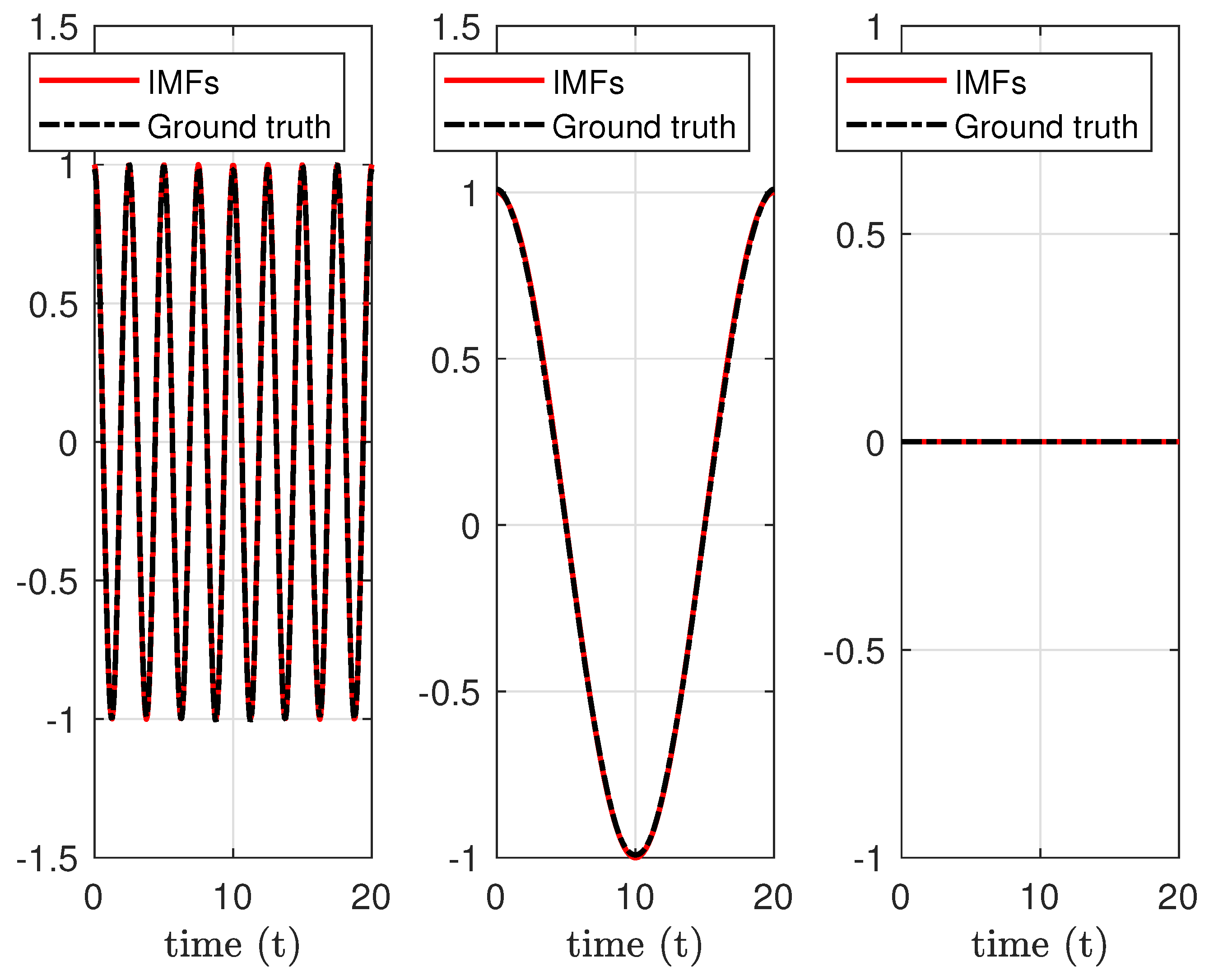 Computation 13 00112 g003