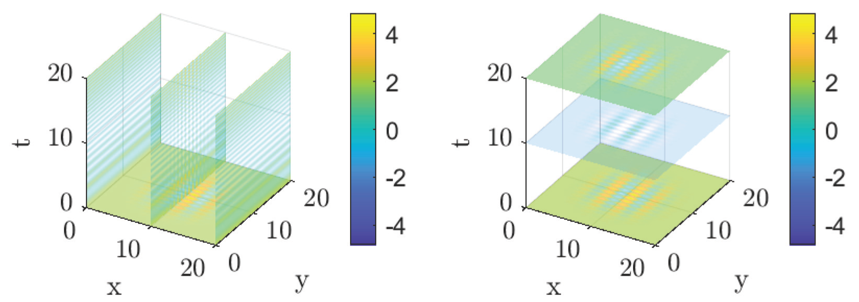 Computation 13 00112 g007