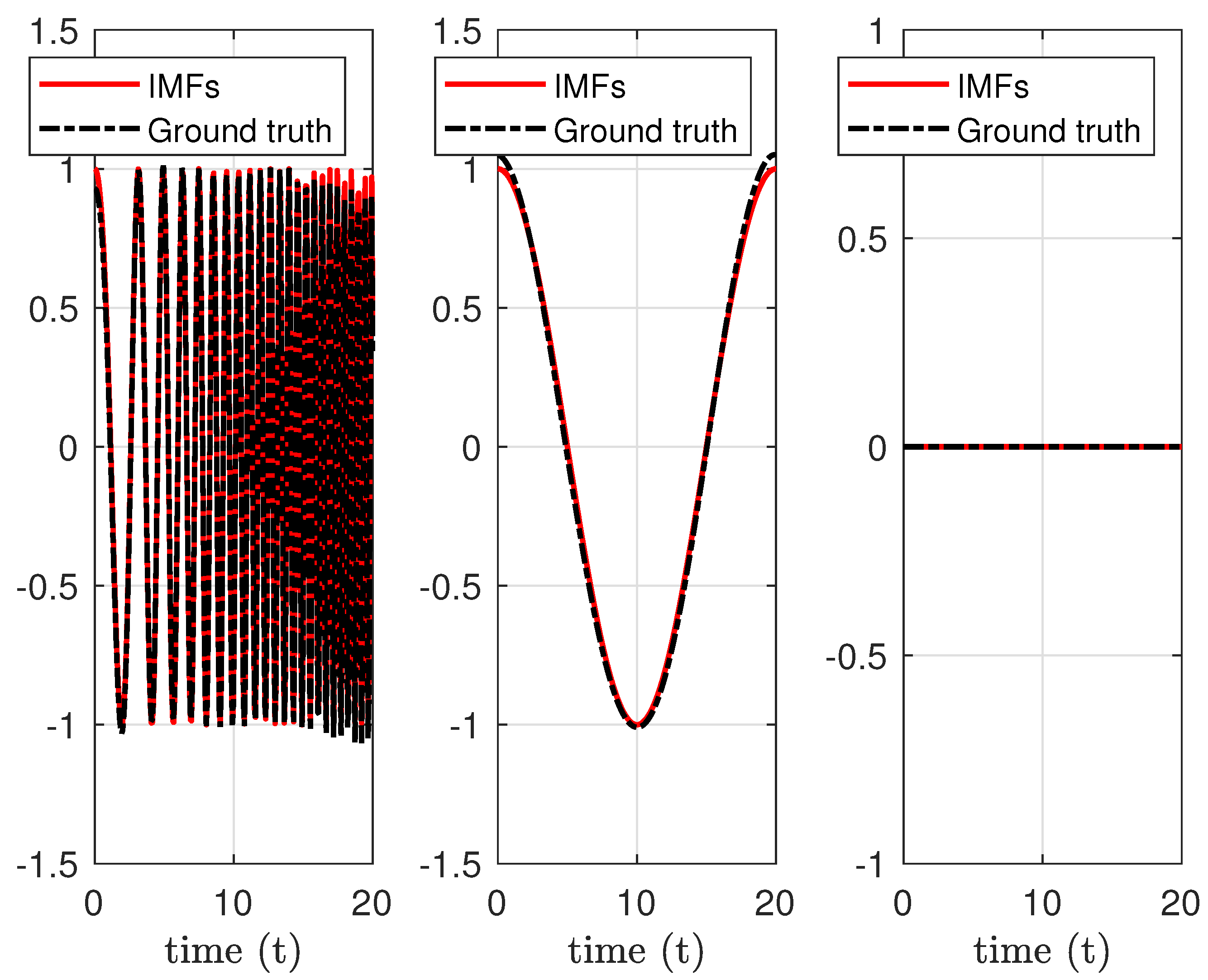 Computation 13 00112 g008