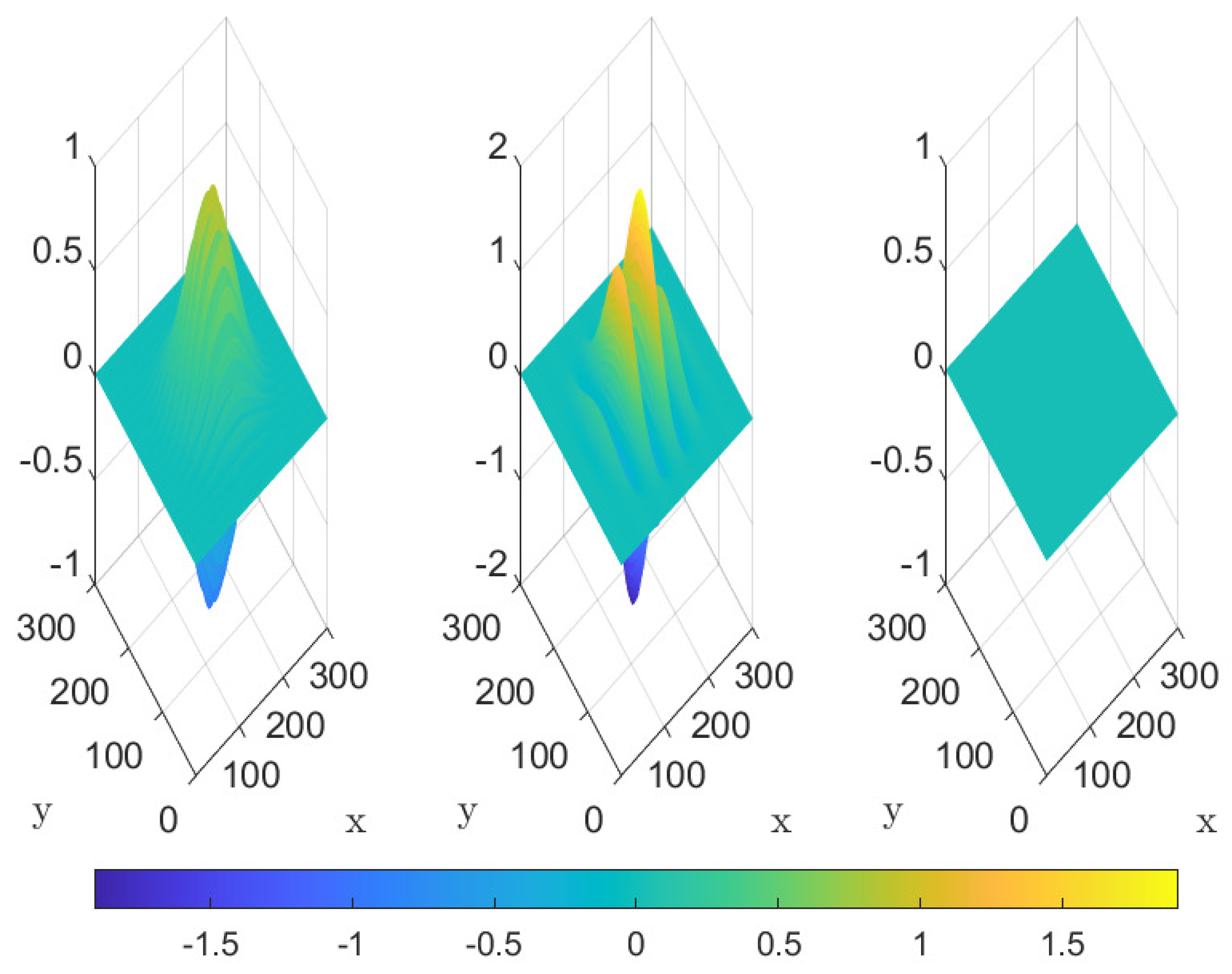 Computation 13 00112 g009