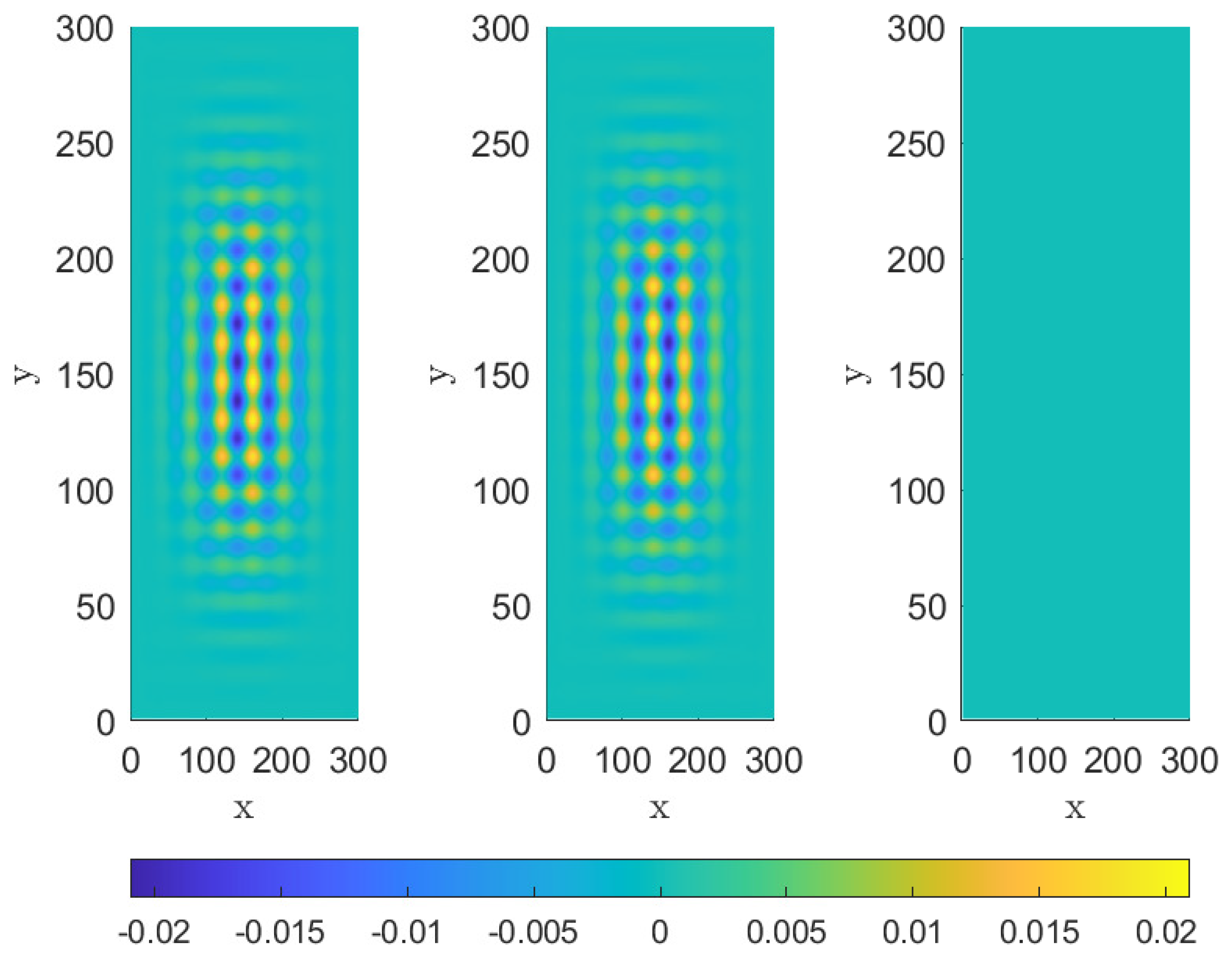 Computation 13 00112 g010