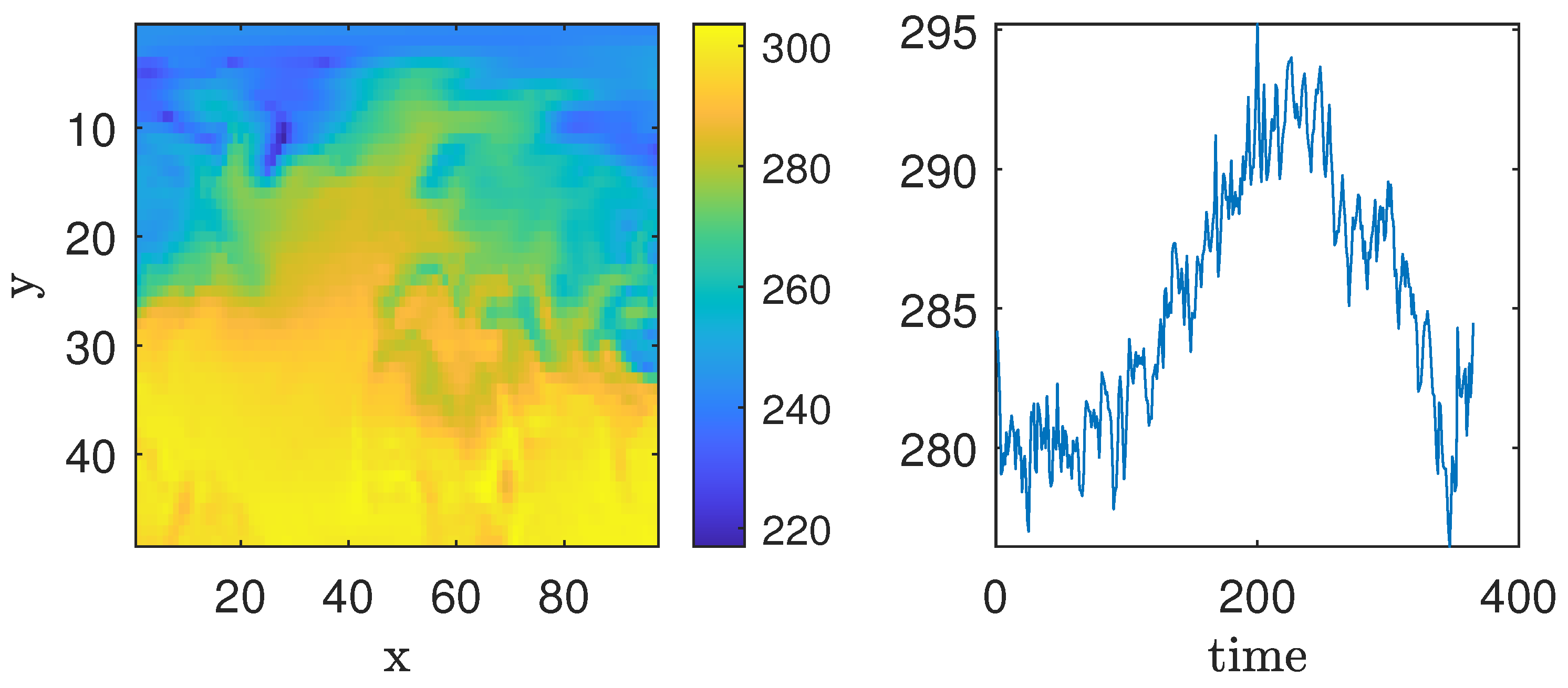 Computation 13 00112 g011