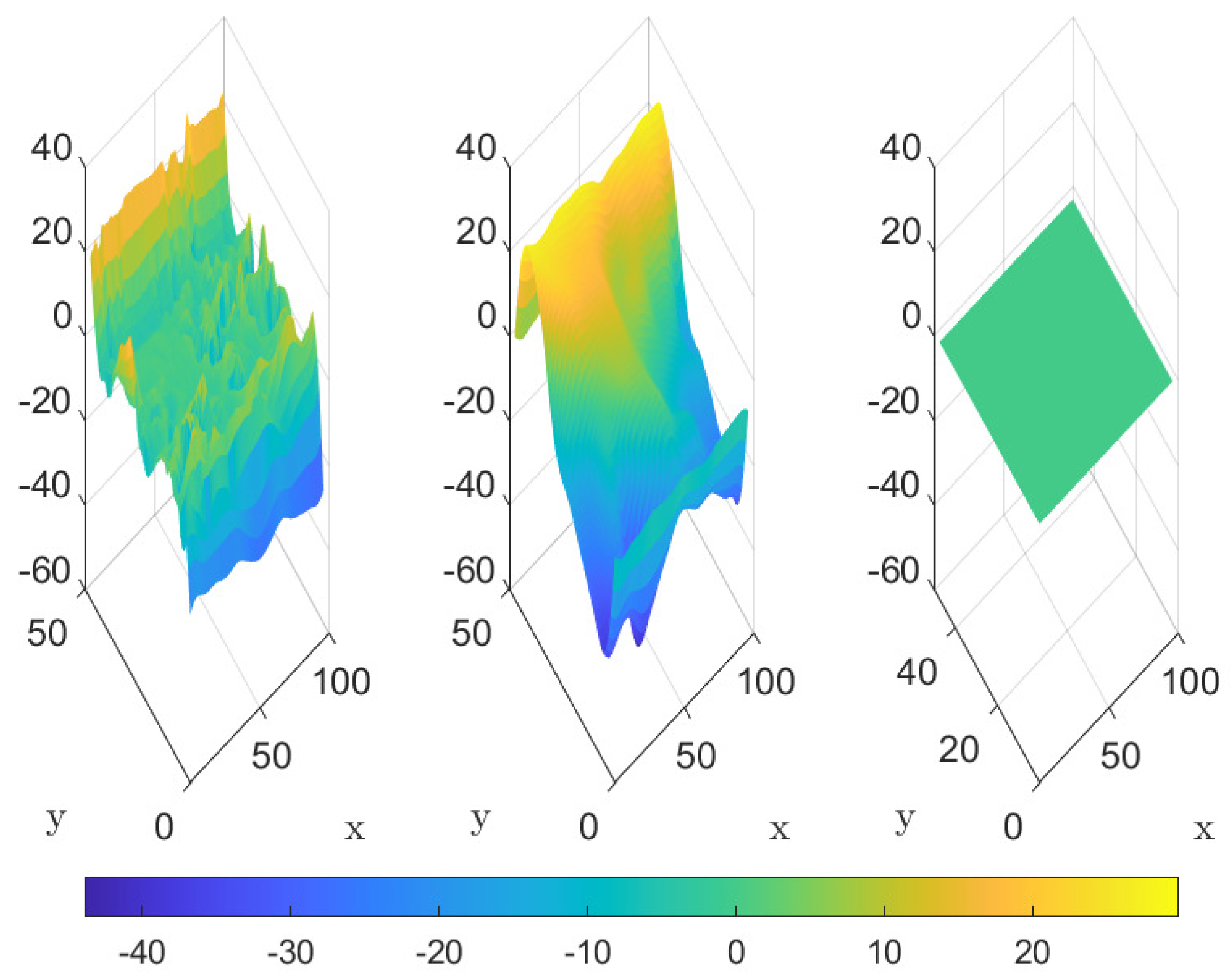 Computation 13 00112 g012