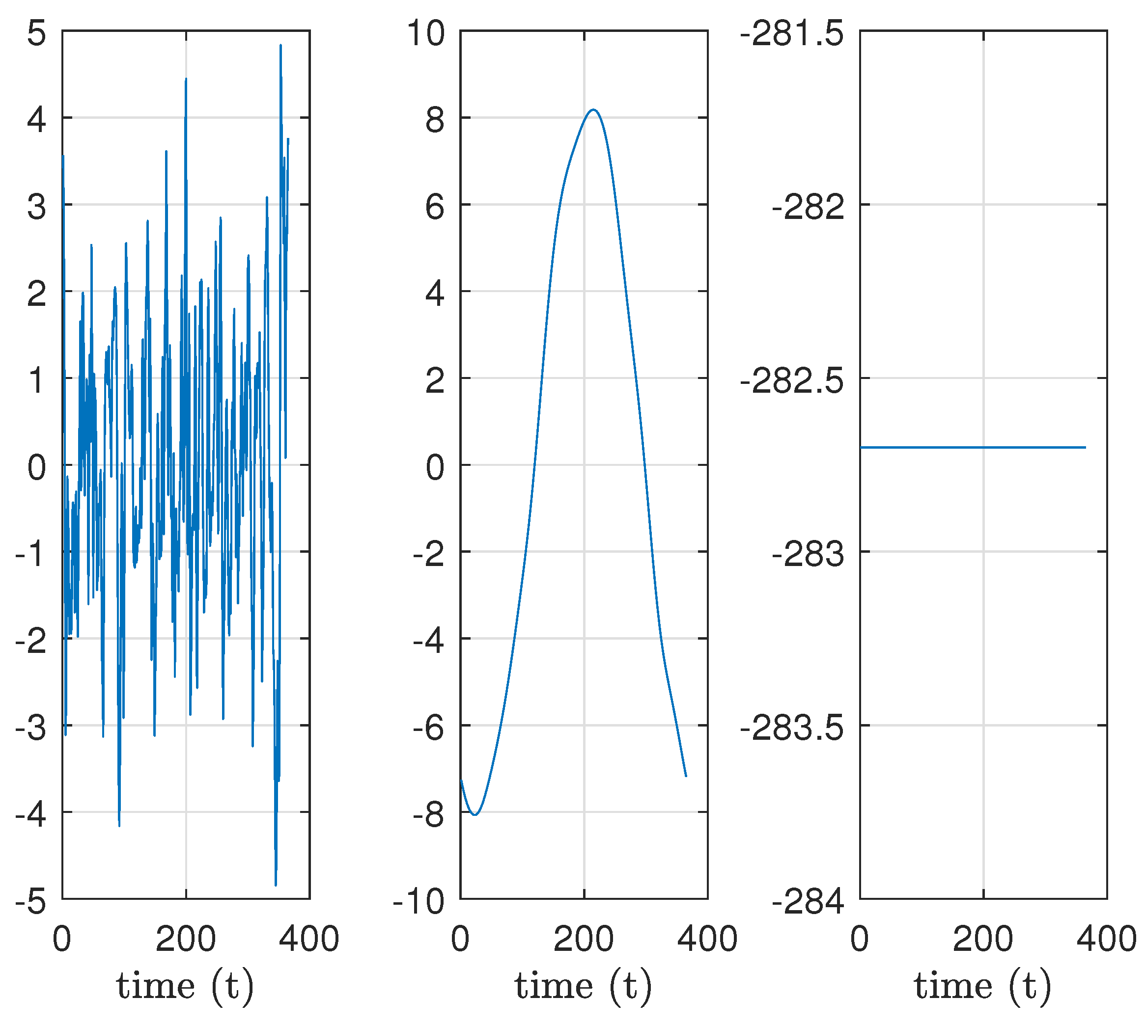 Computation 13 00112 g013