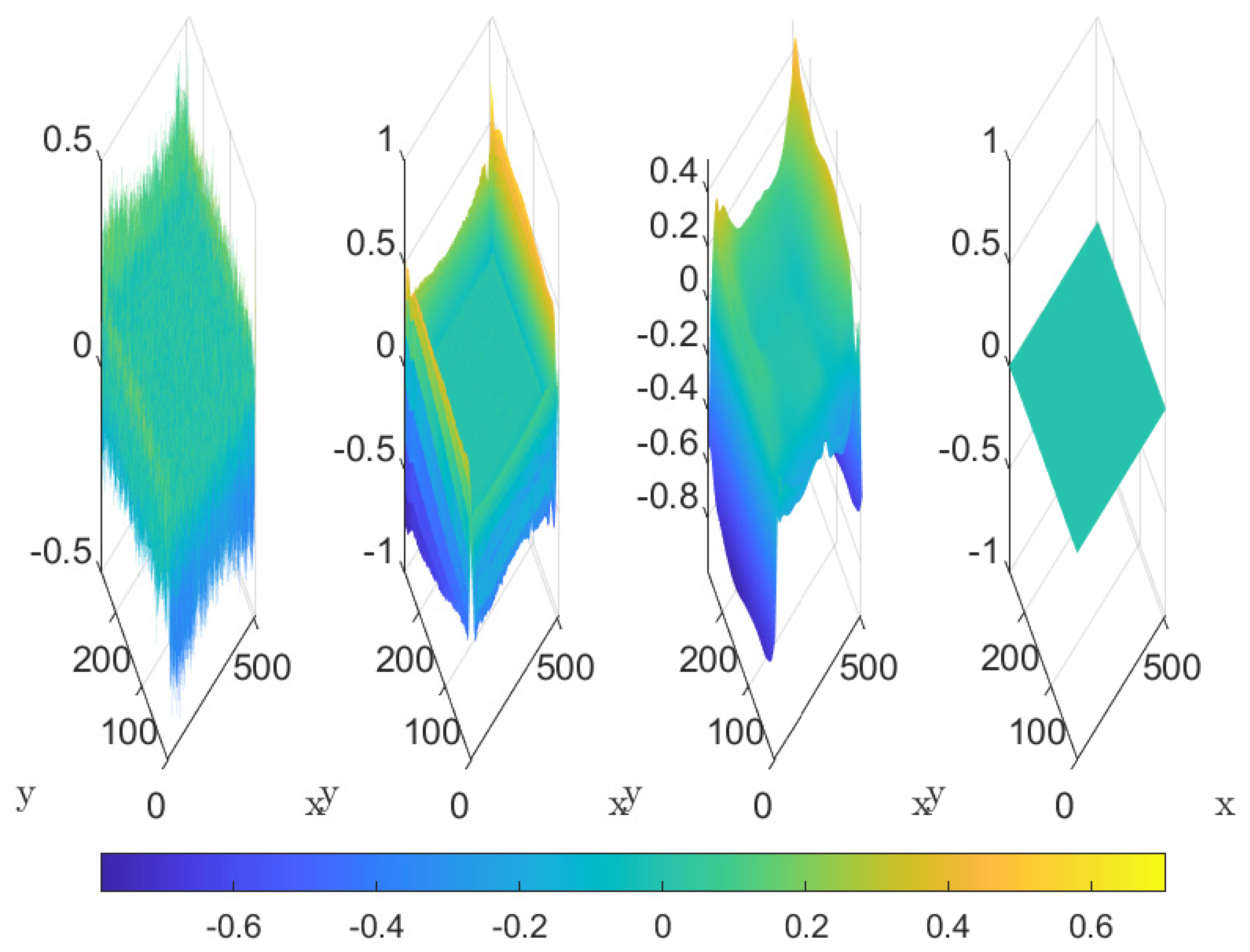 Computation 13 00112 g015