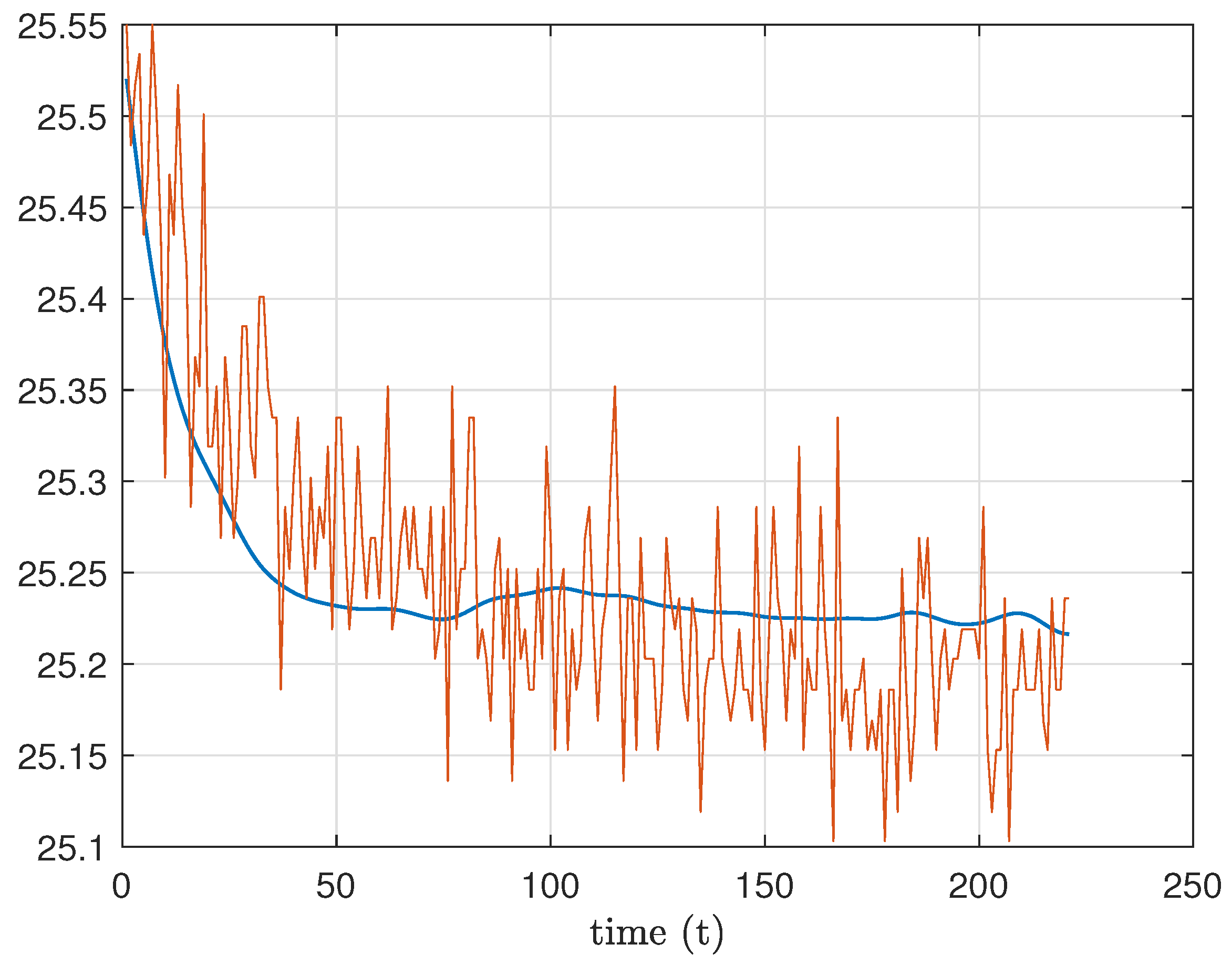 Computation 13 00112 g016