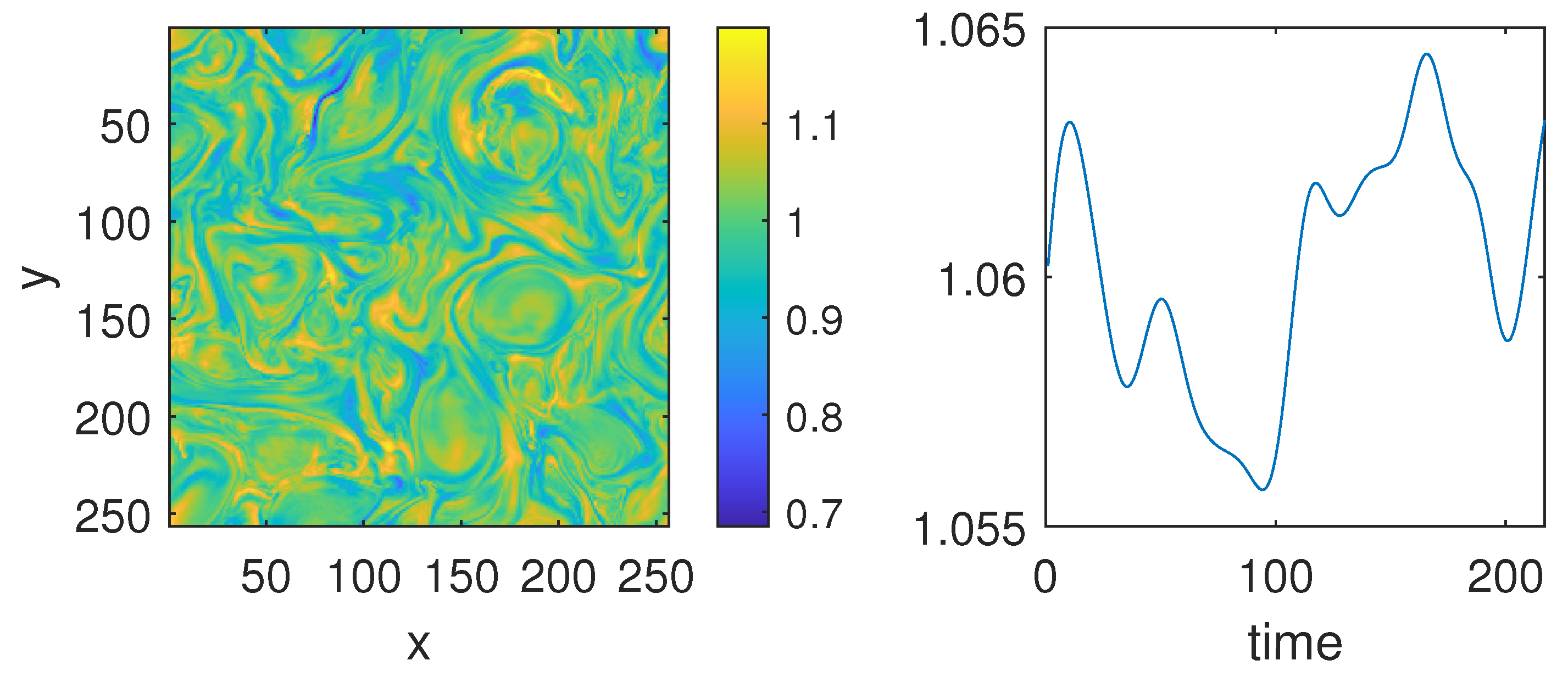 Computation 13 00112 g017