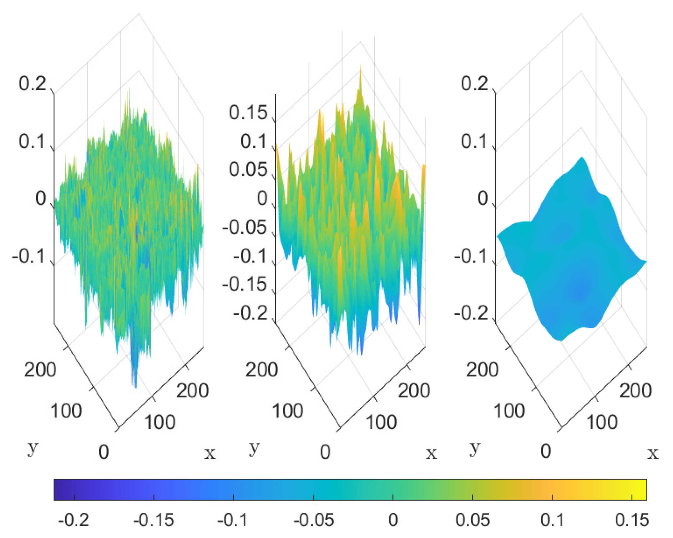 Computation 13 00112 g018