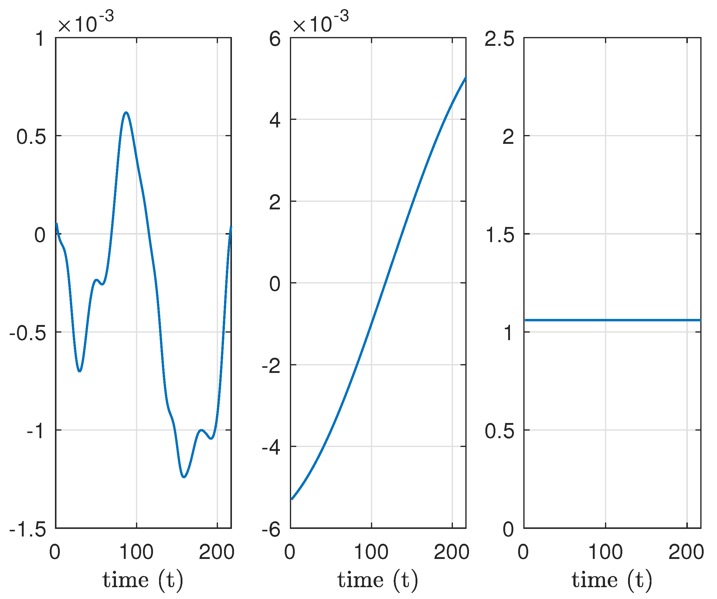 Computation 13 00112 g019