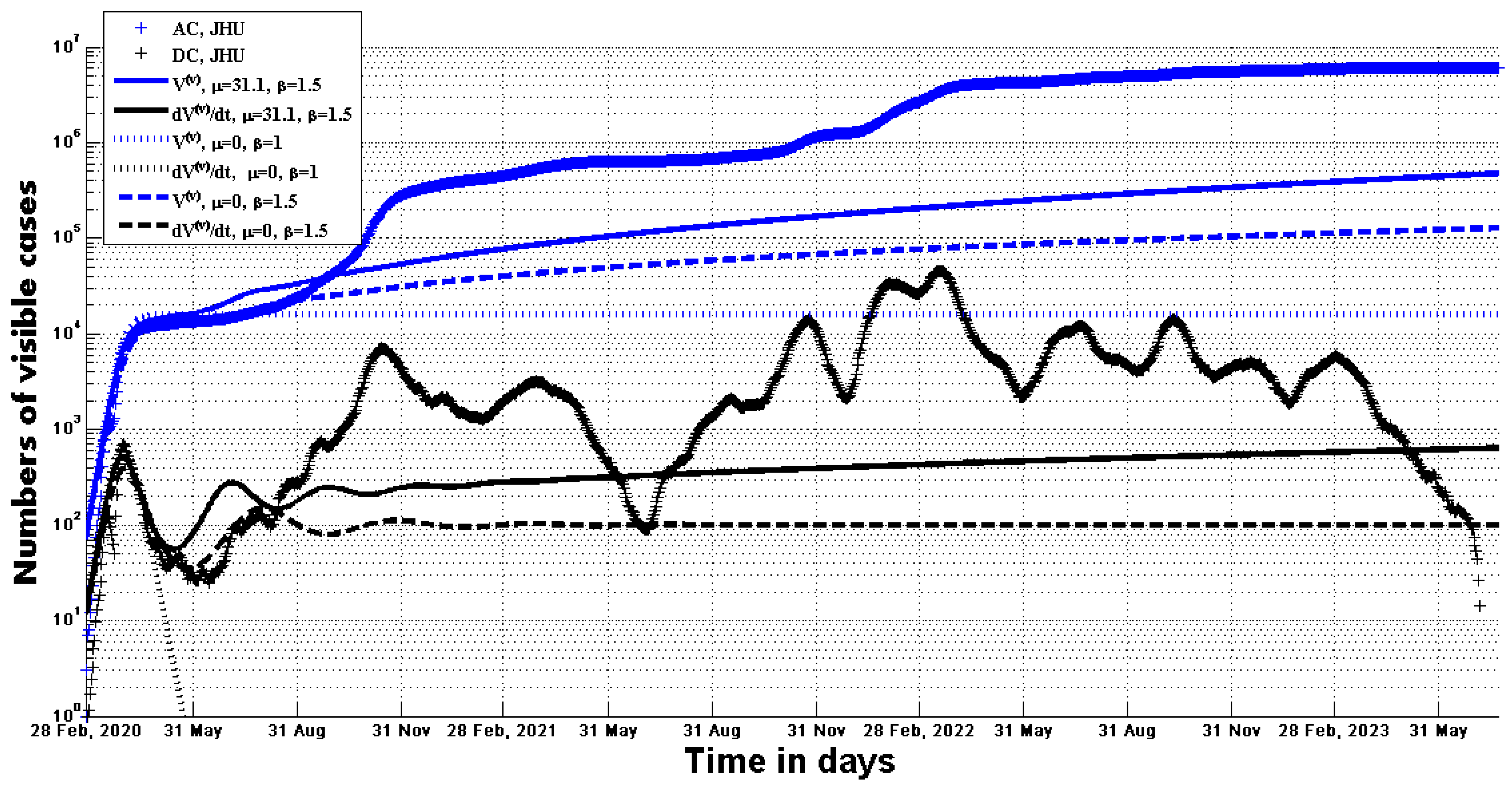 Computation 13 00113 g003