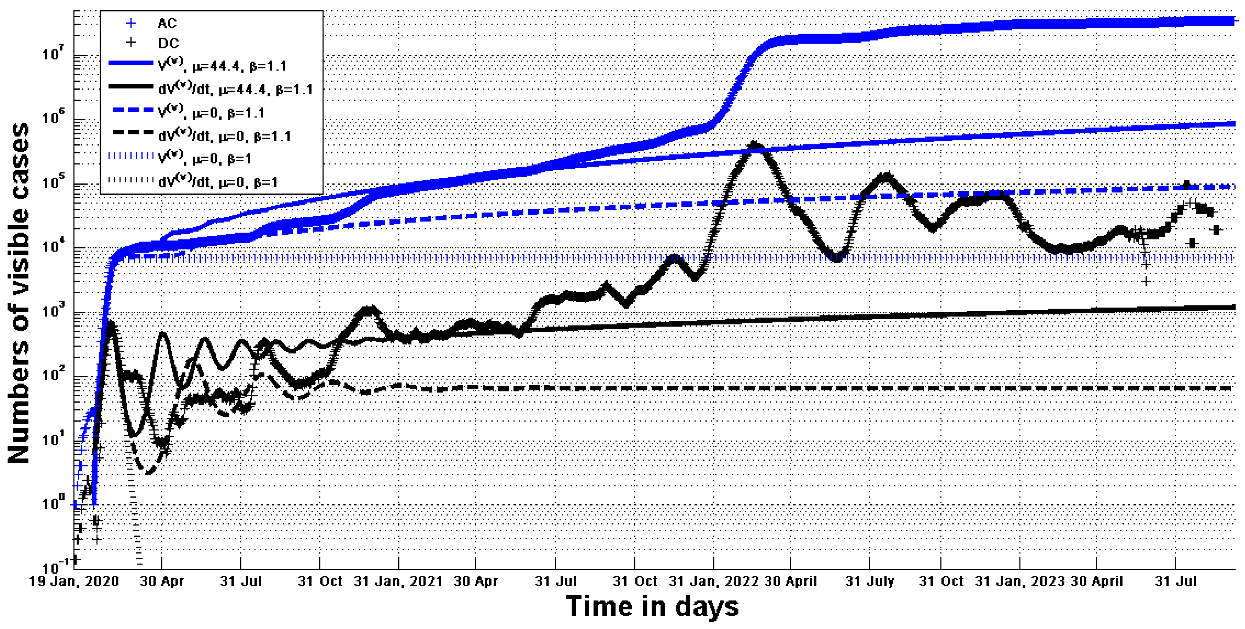 Computation 13 00113 g004