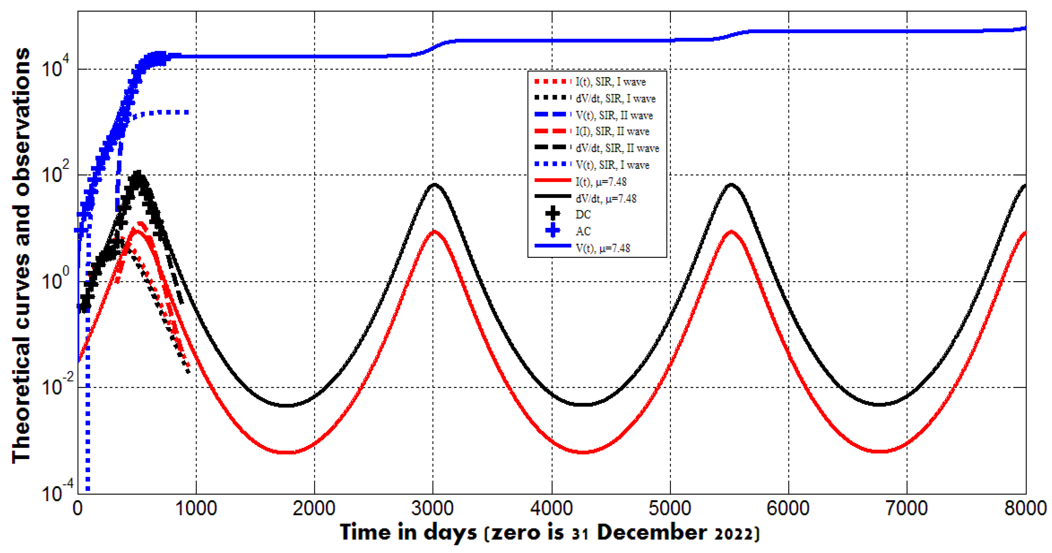 Computation 13 00113 g006