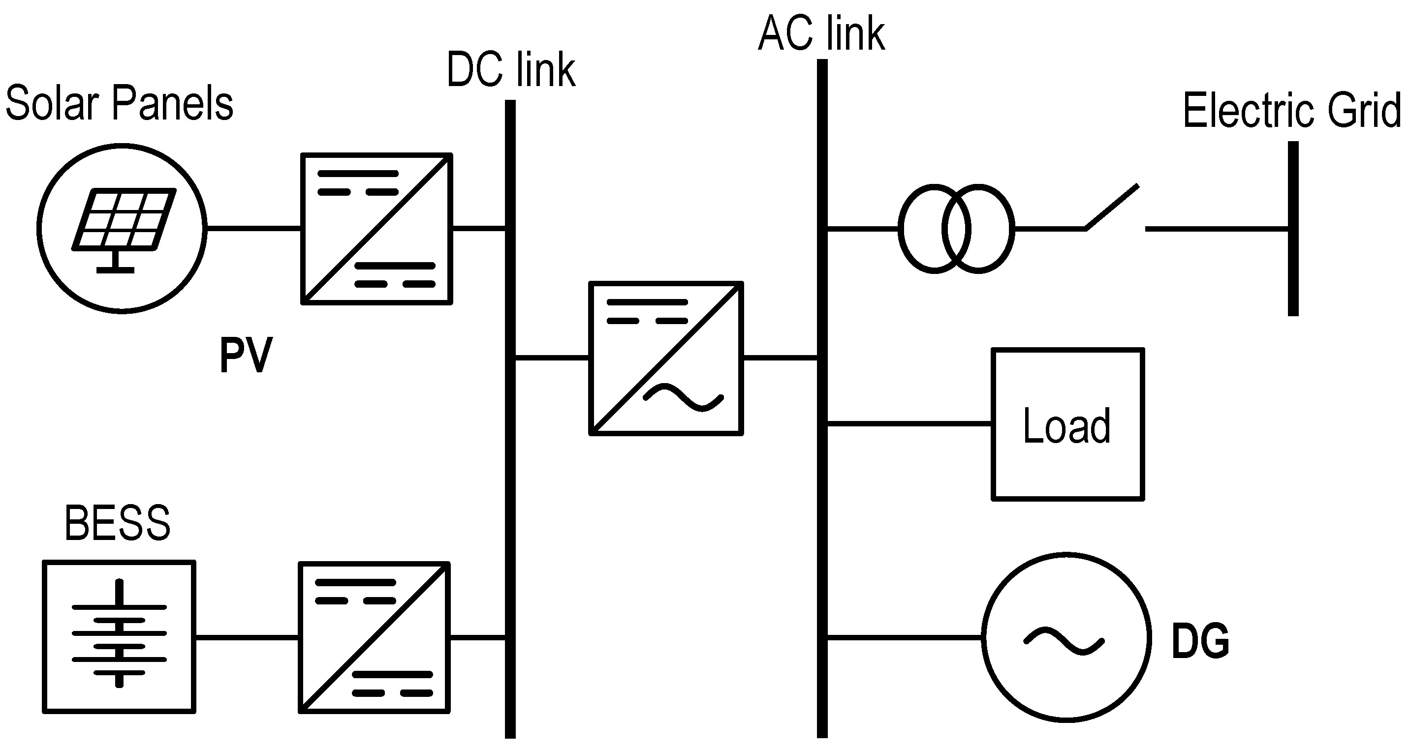 Computation 13 00114 g001