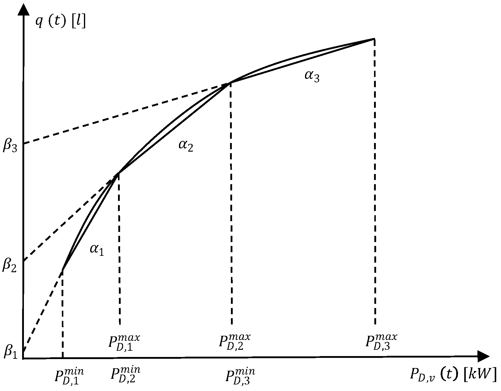 Computation 13 00114 g002