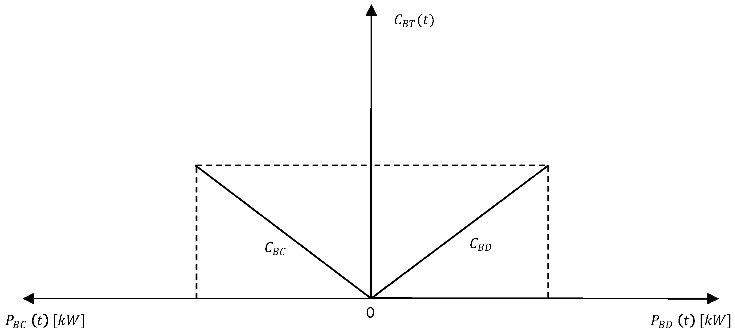 Computation 13 00114 g003