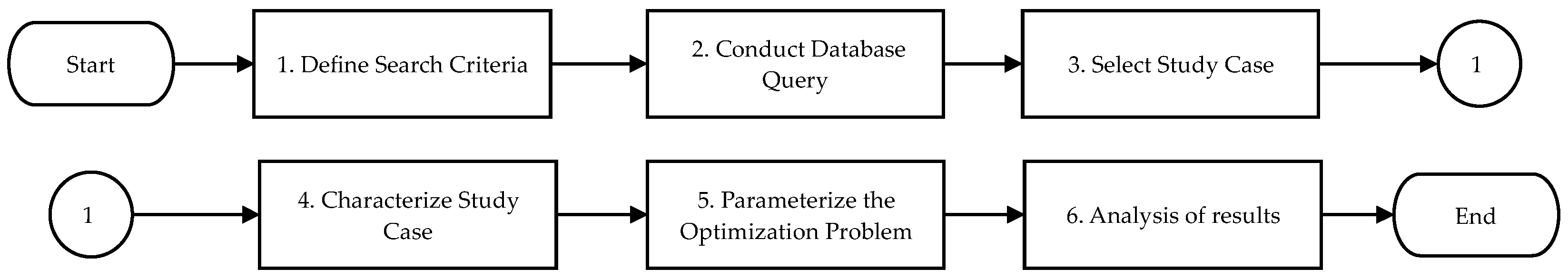 Computation 13 00114 g004