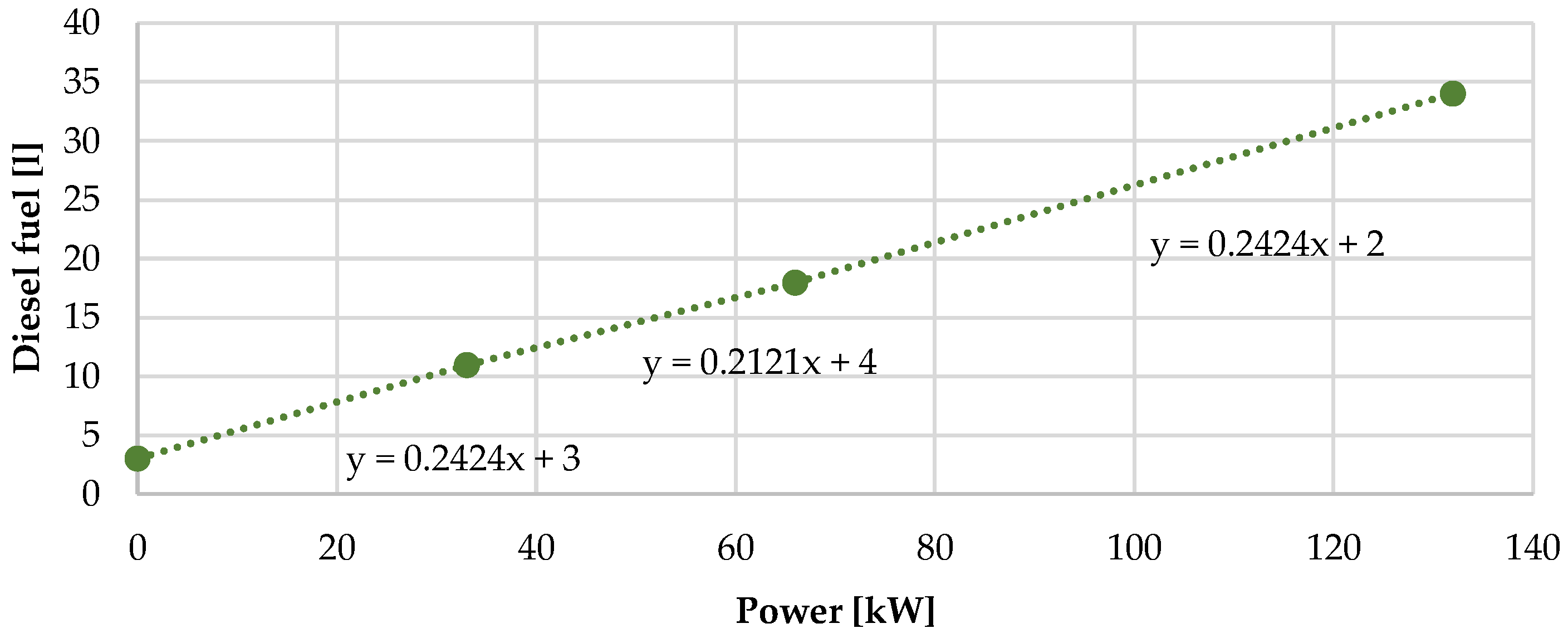 Computation 13 00114 g007