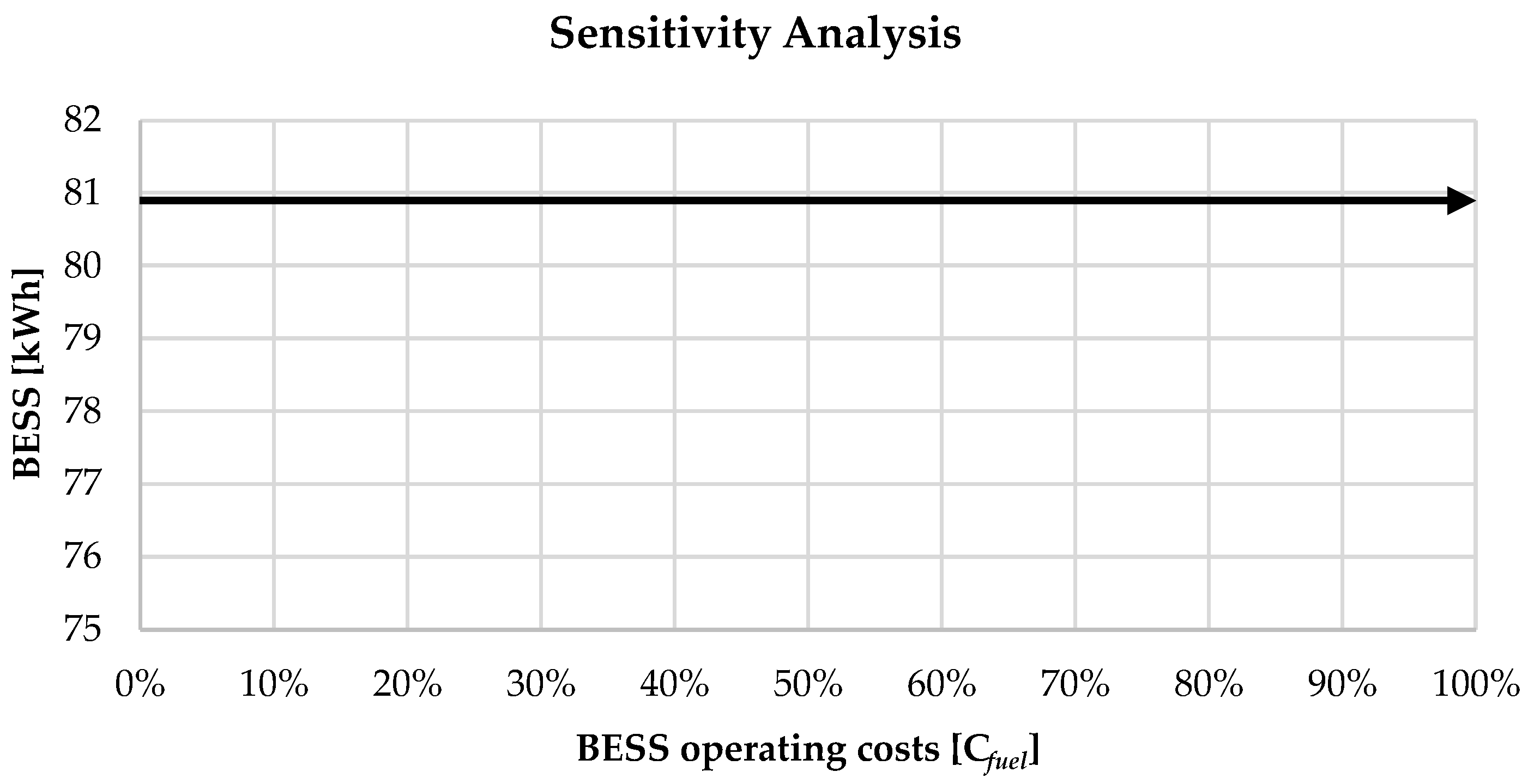 Computation 13 00114 g008