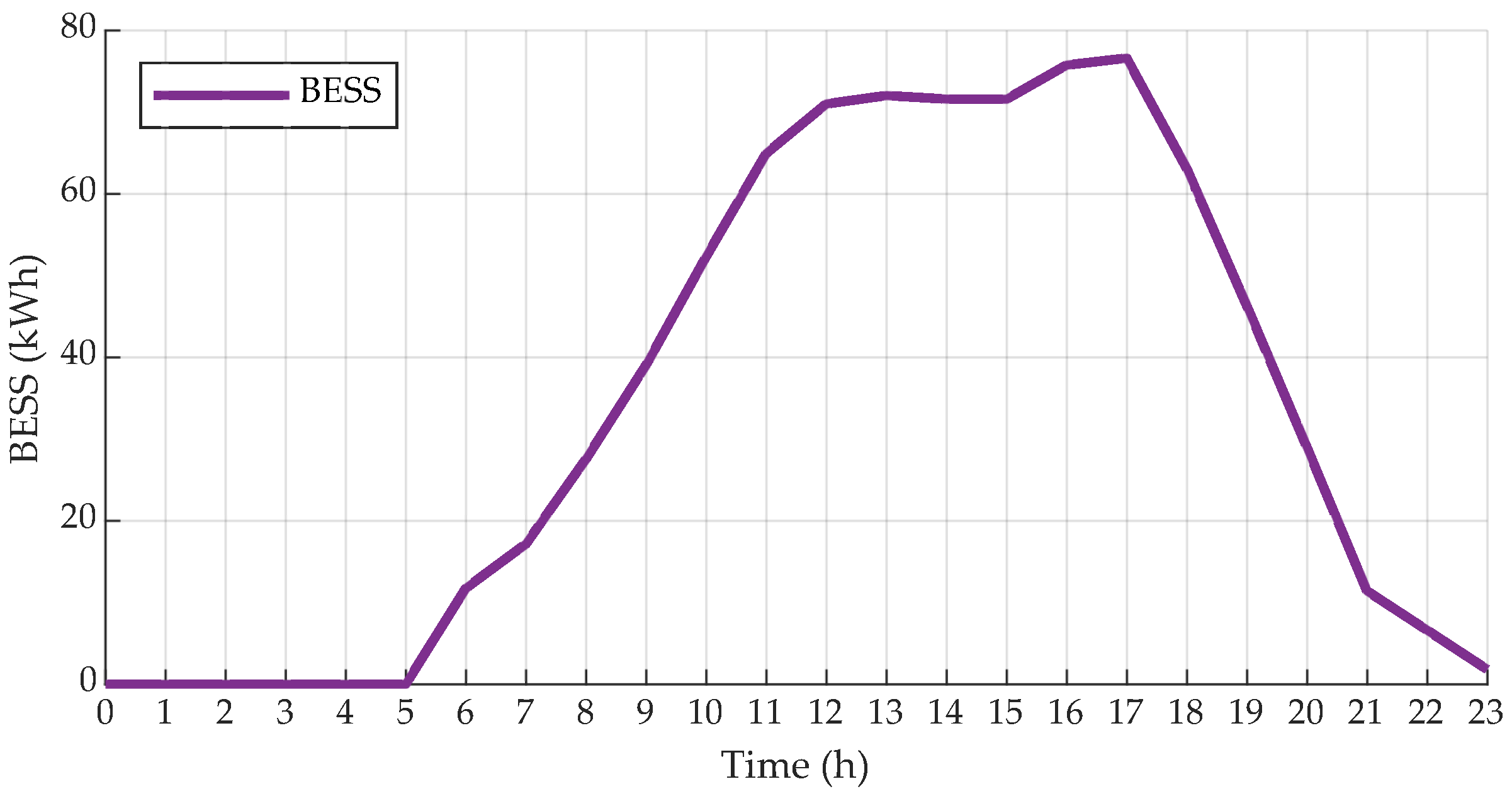 Computation 13 00114 g010