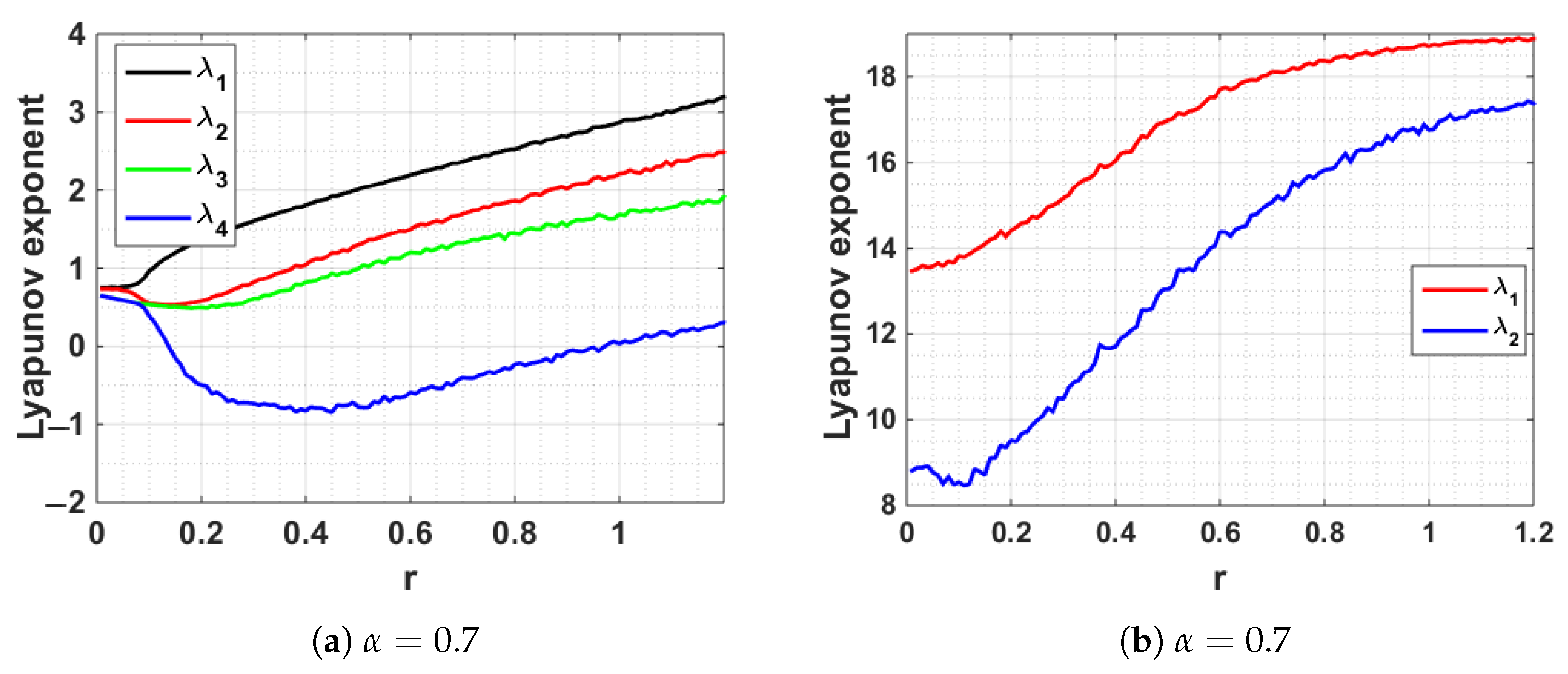 Computation 13 00115 g007