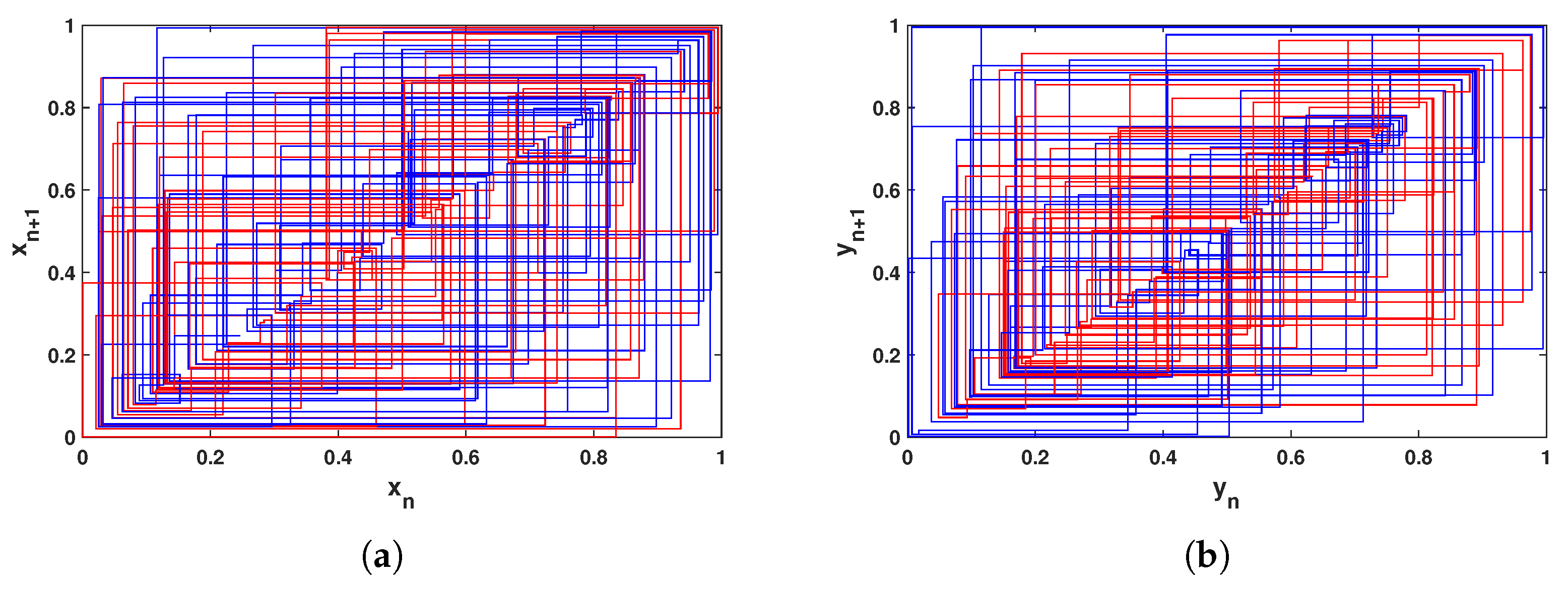 Computation 13 00115 g009