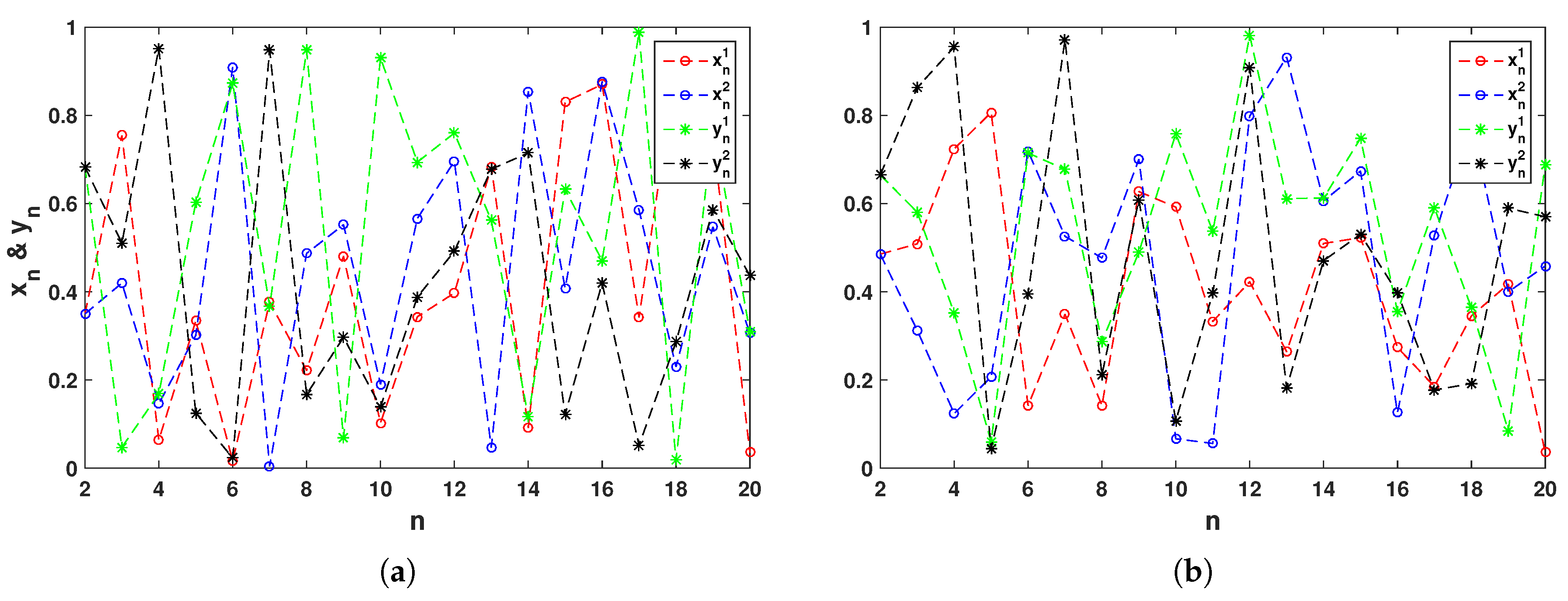 Computation 13 00115 g010