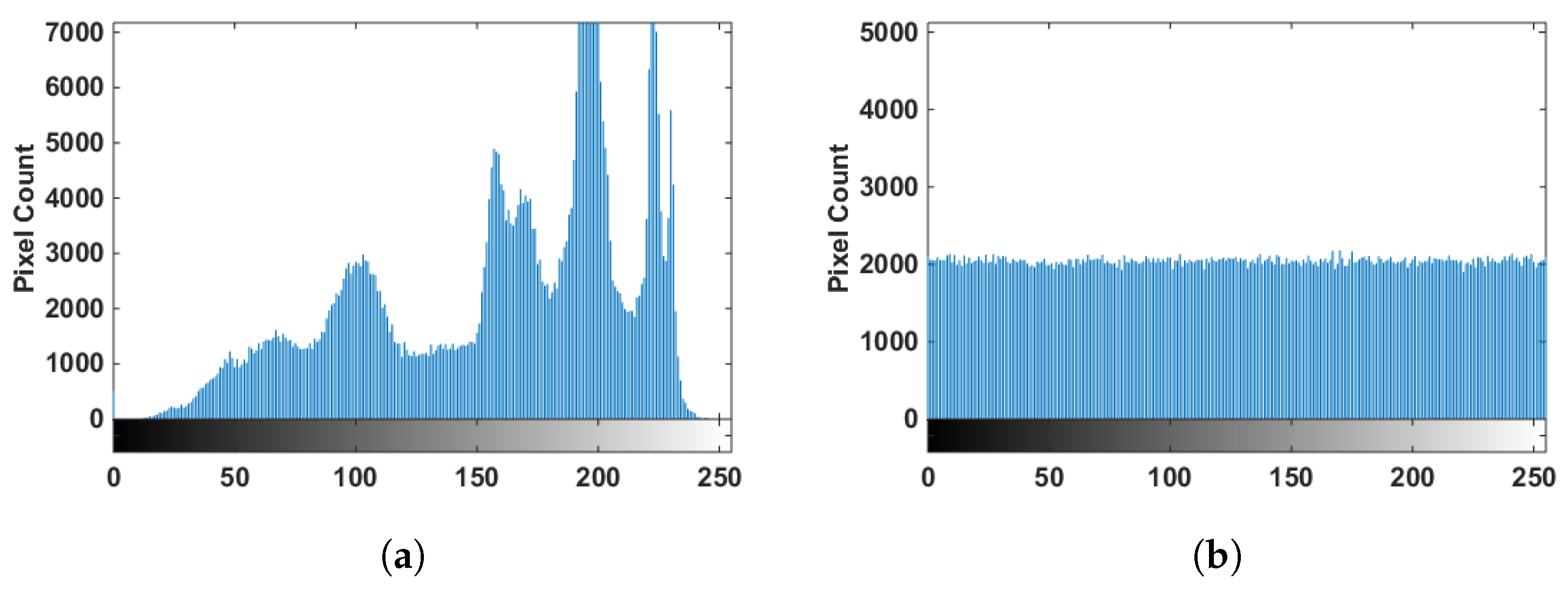 Computation 13 00115 g016