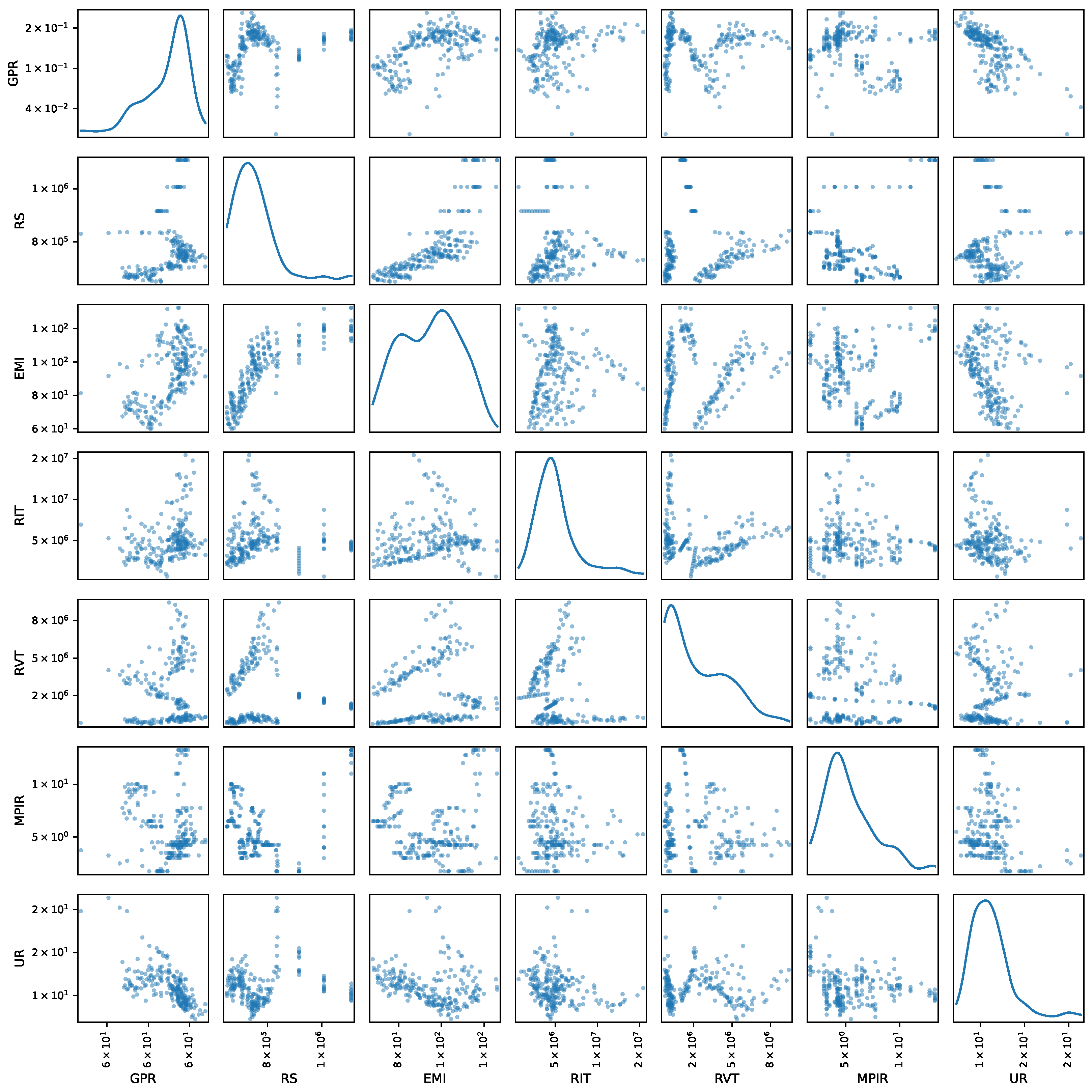 Computation 13 00116 g002