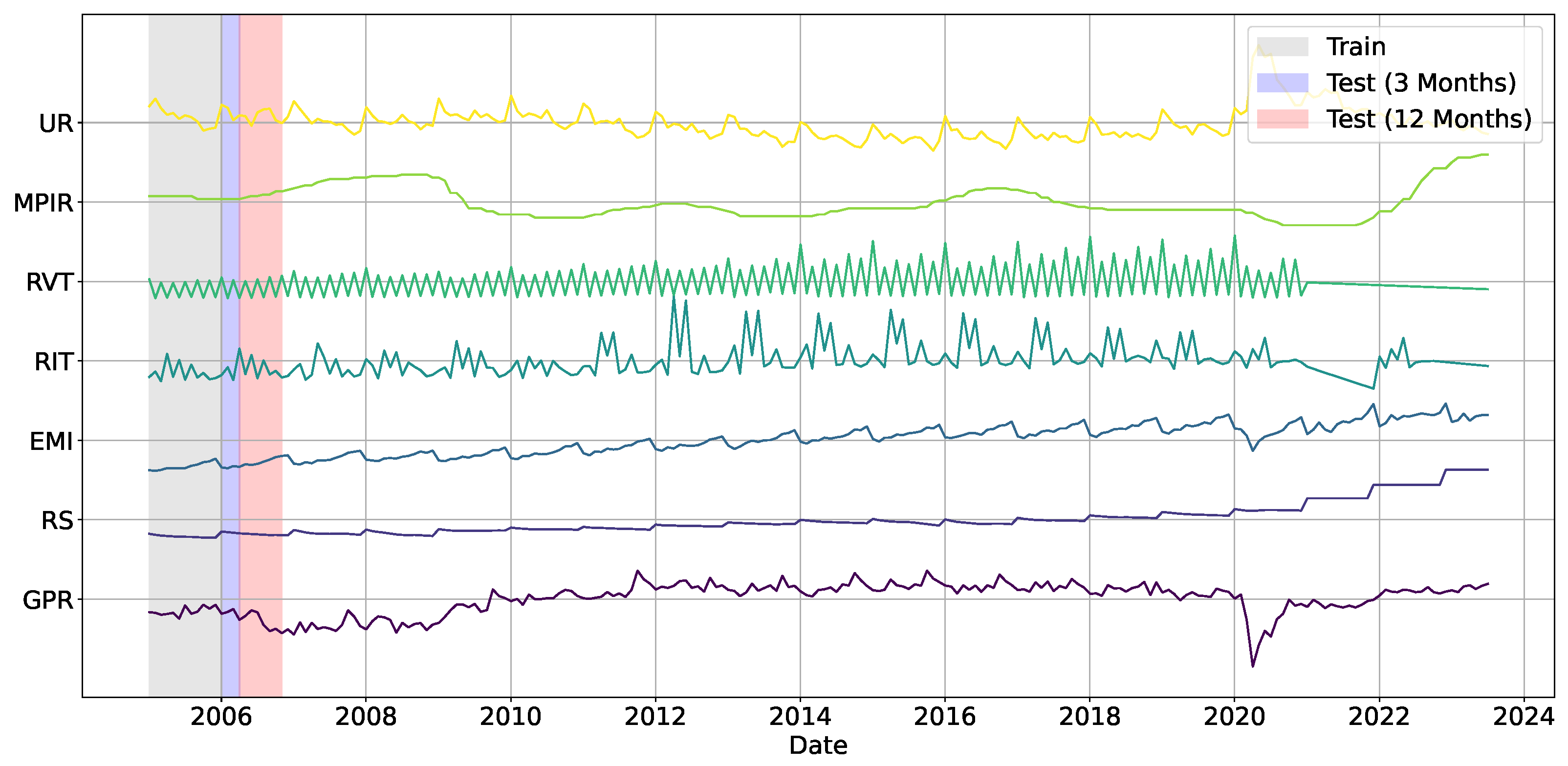 Computation 13 00116 g004