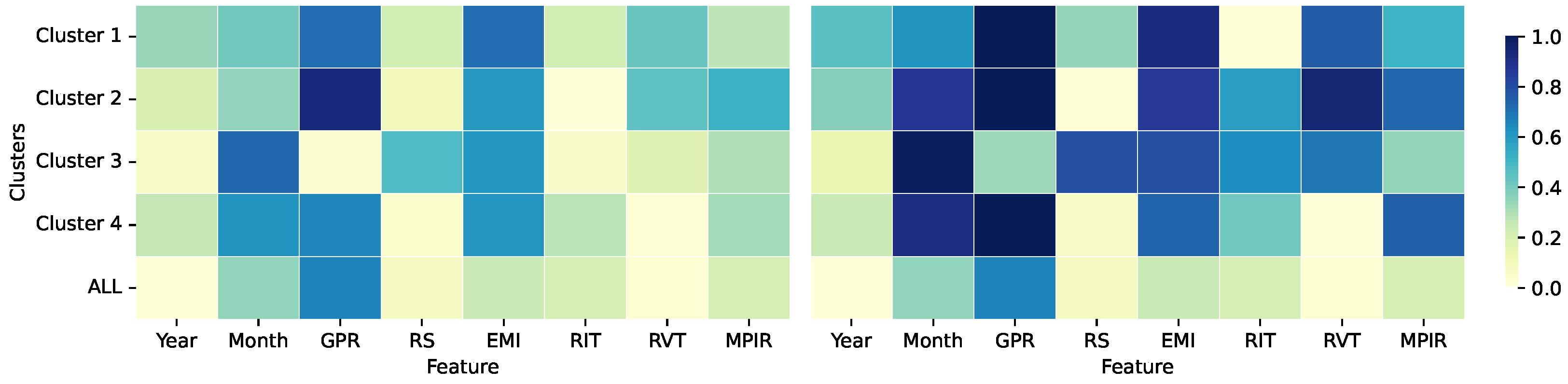 Computation 13 00116 g009