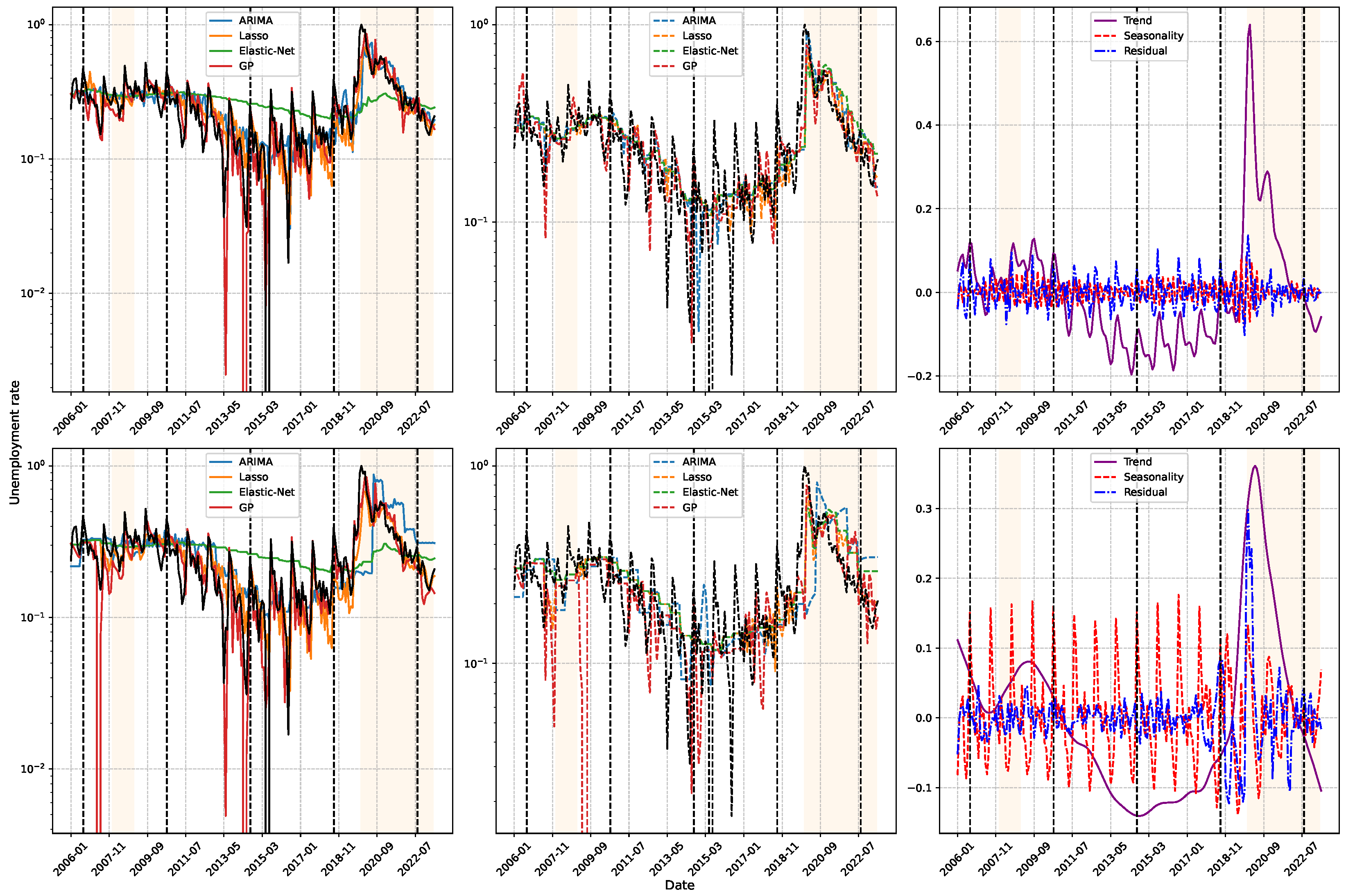 Computation 13 00116 g010