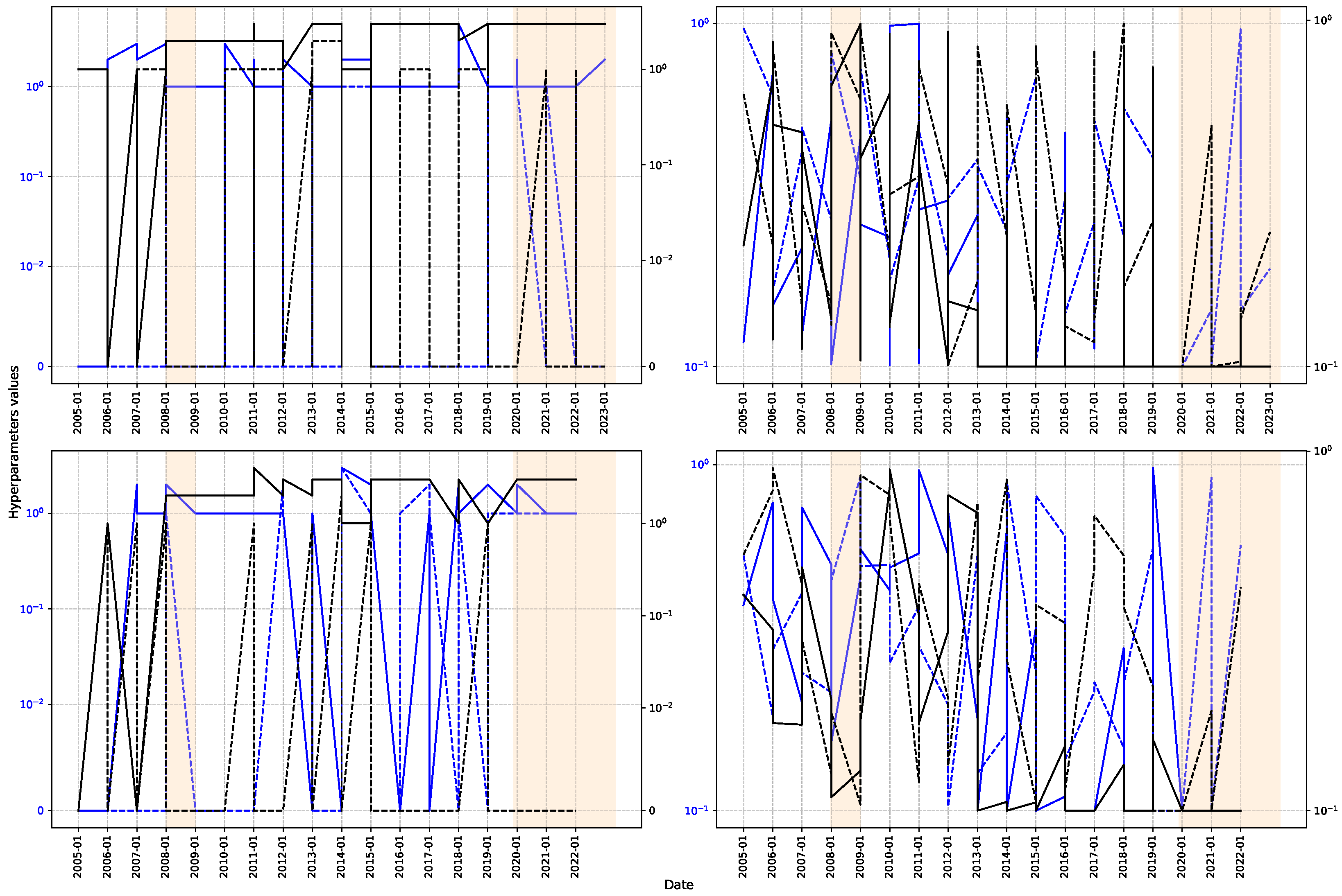 Computation 13 00116 g011