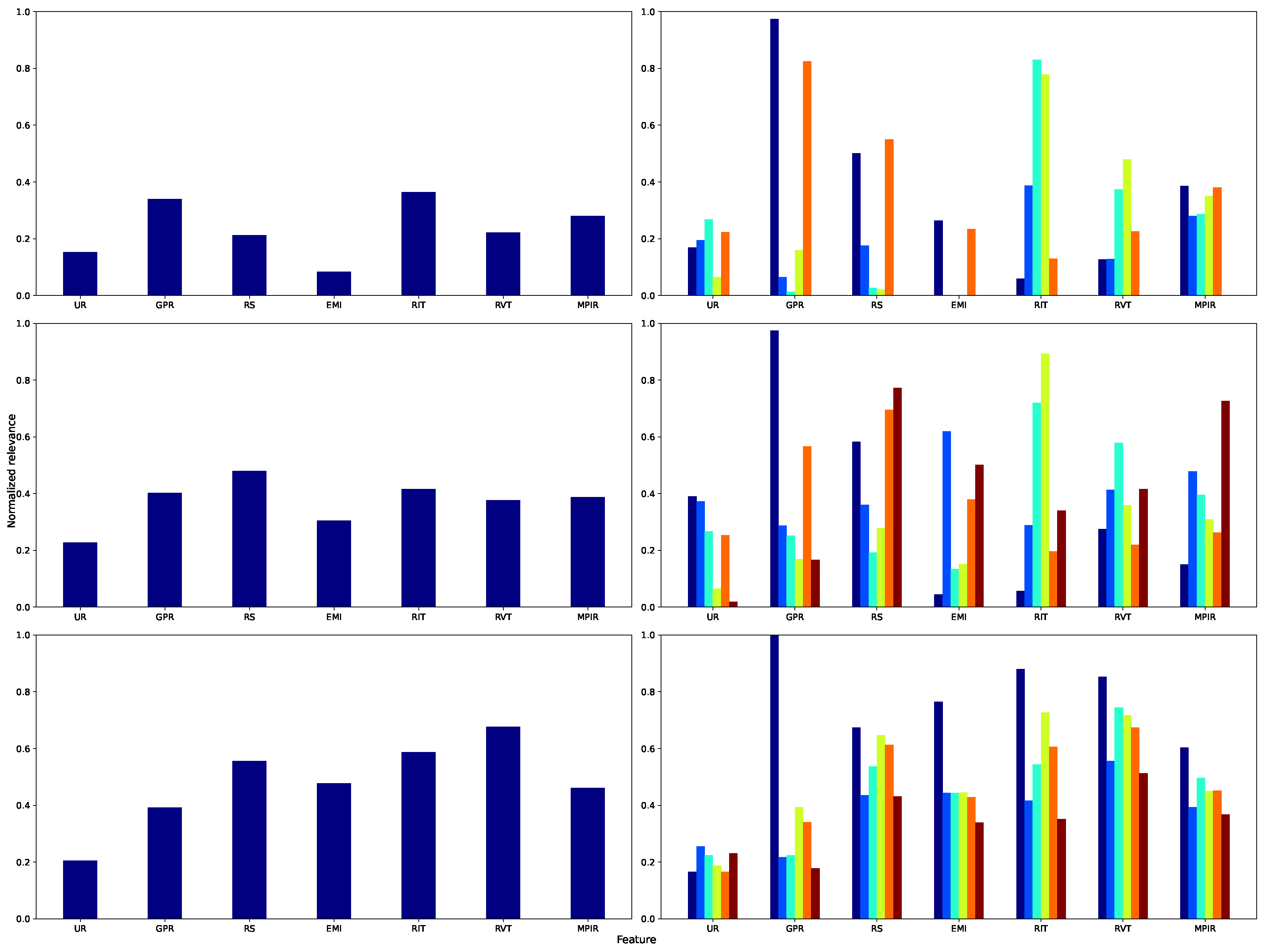 Computation 13 00116 g012