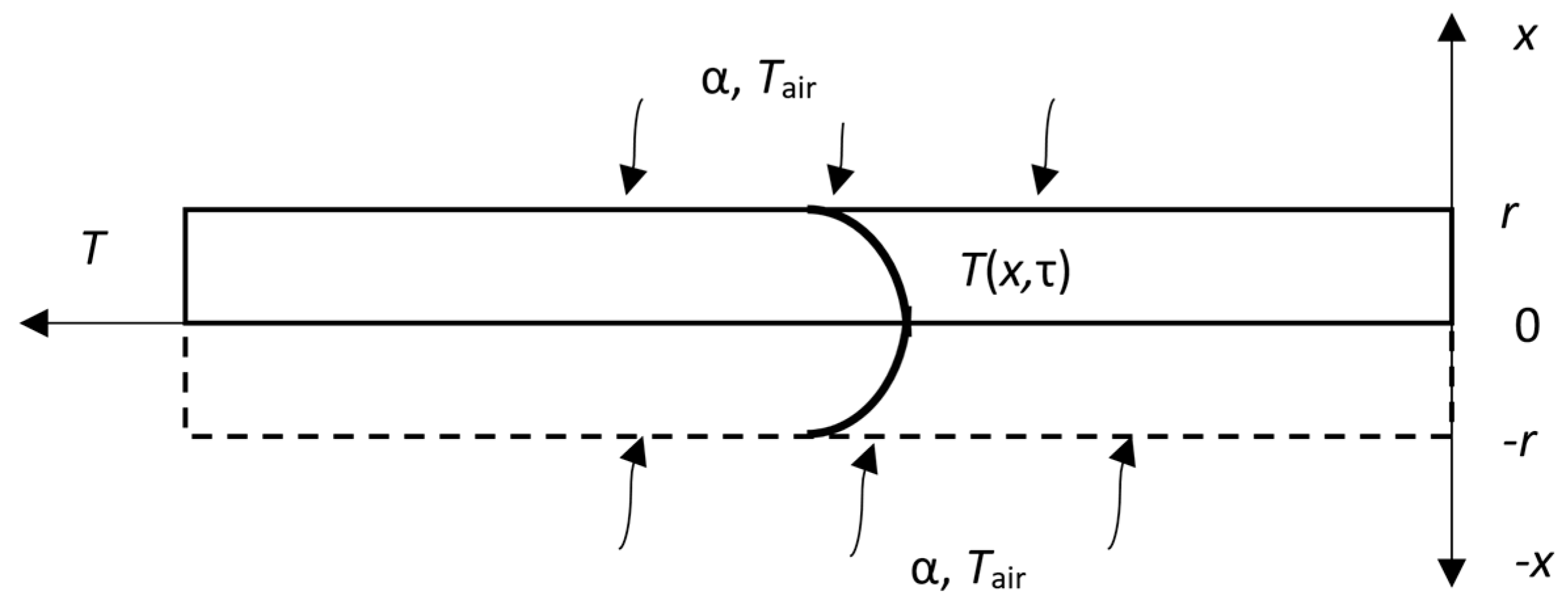 Computation 13 00117 g002