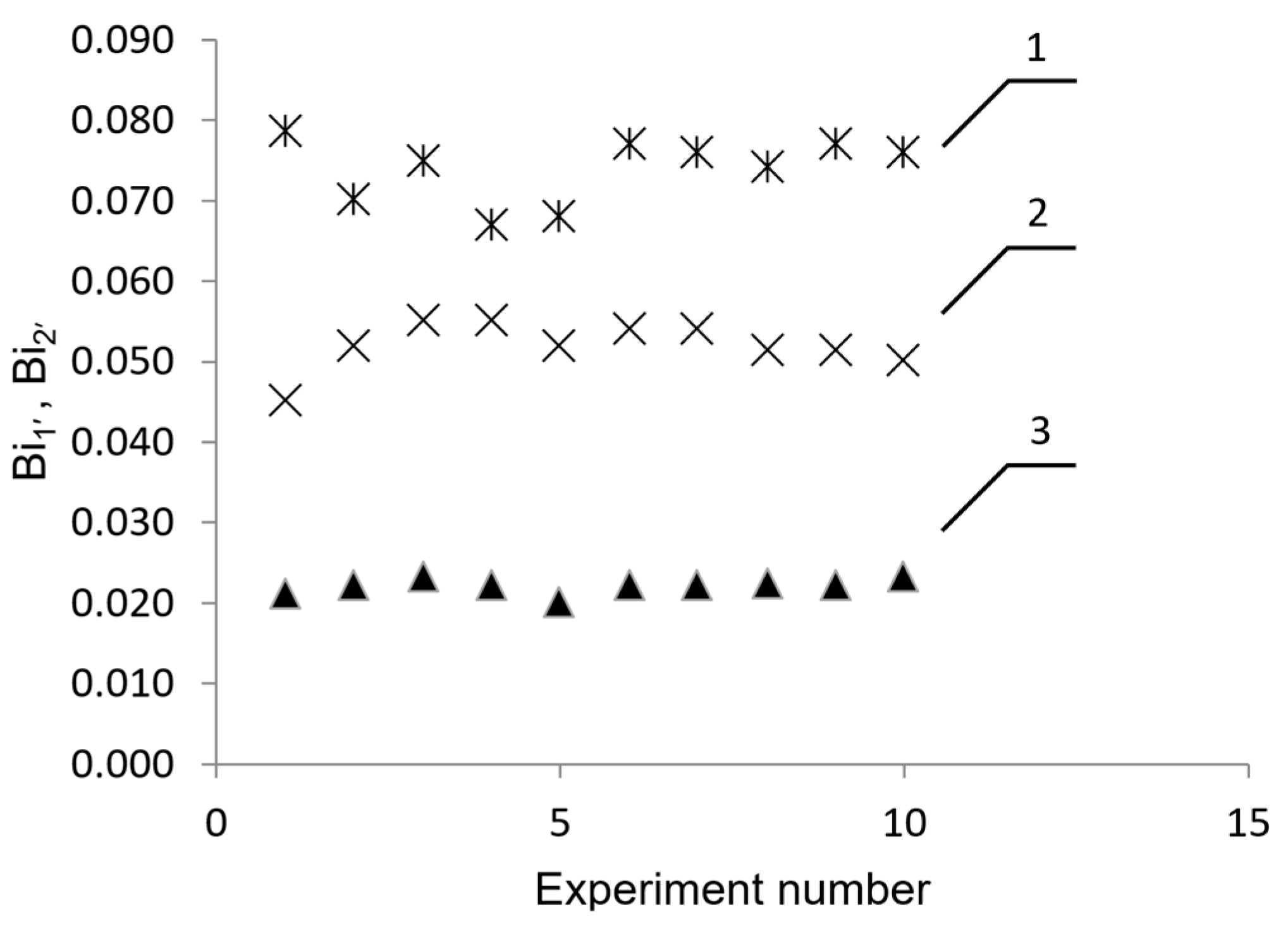 Computation 13 00117 g008