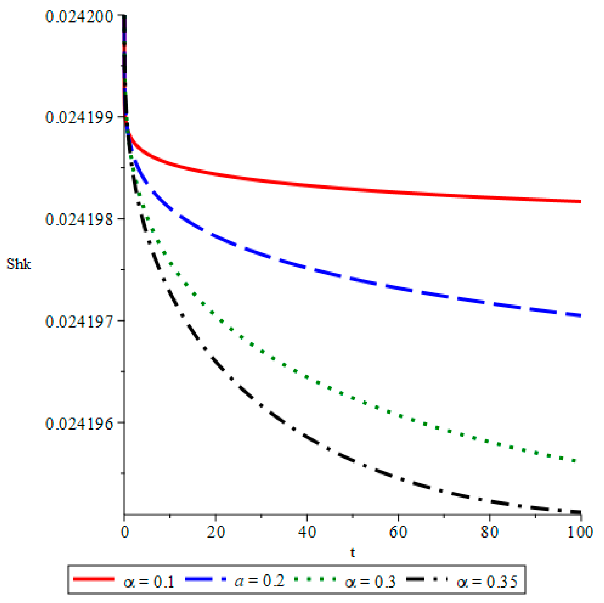 Computation 13 00122 g004