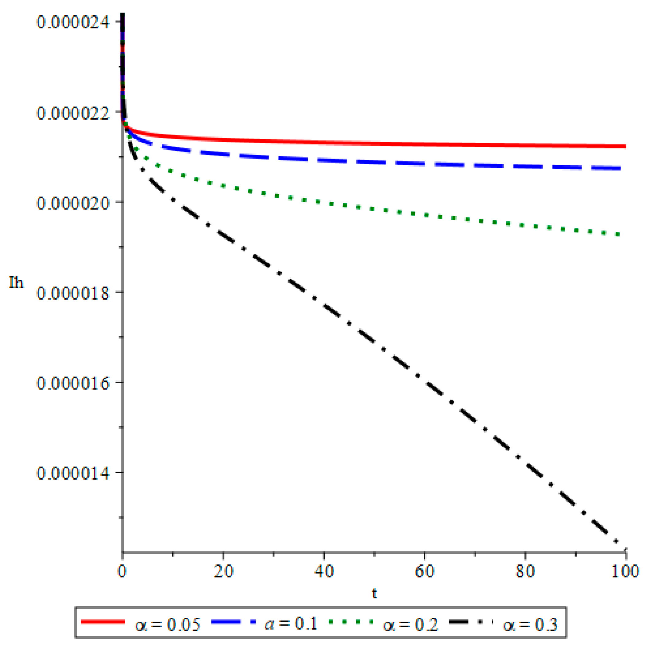 Computation 13 00122 g005