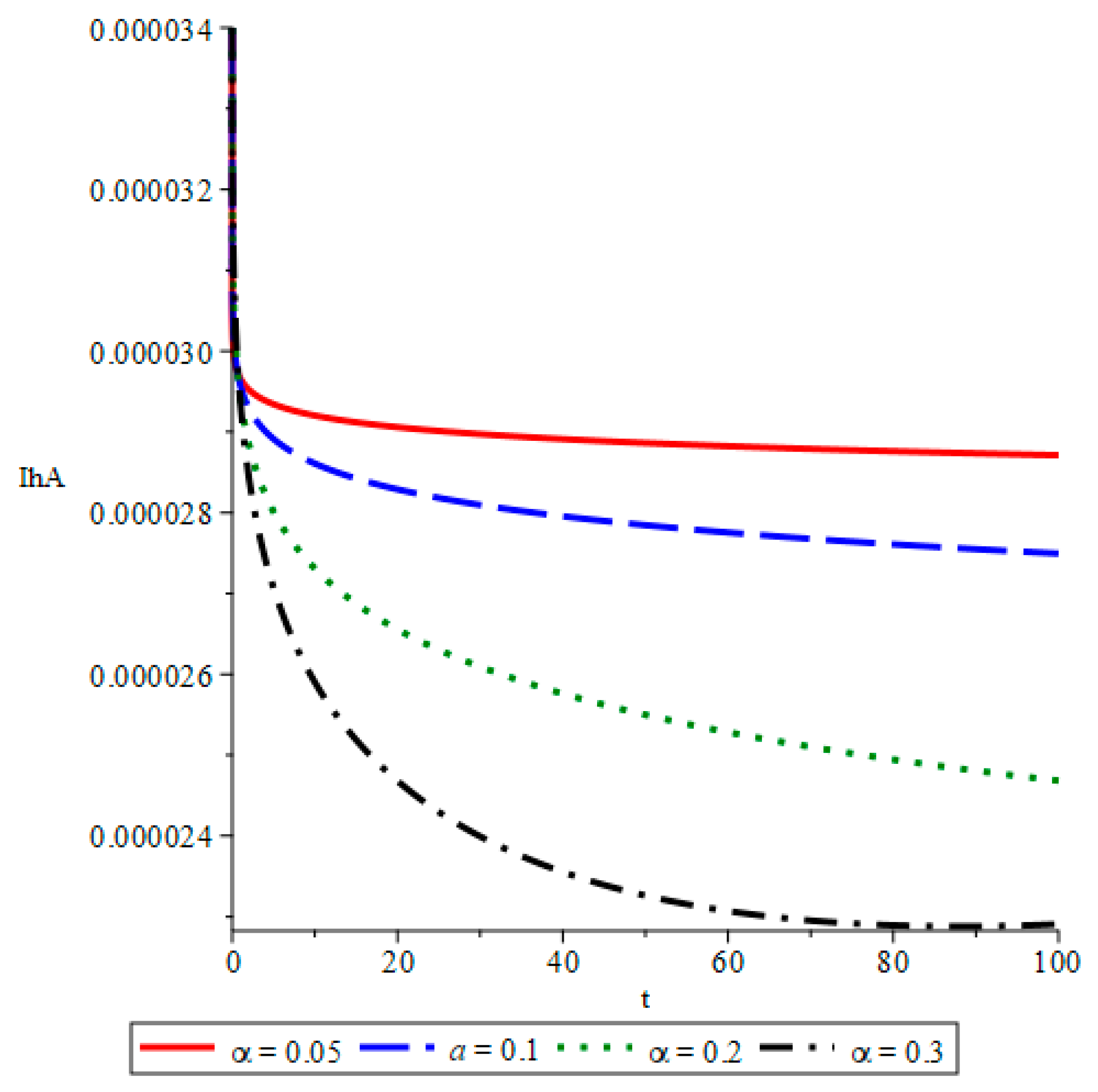 Computation 13 00122 g006