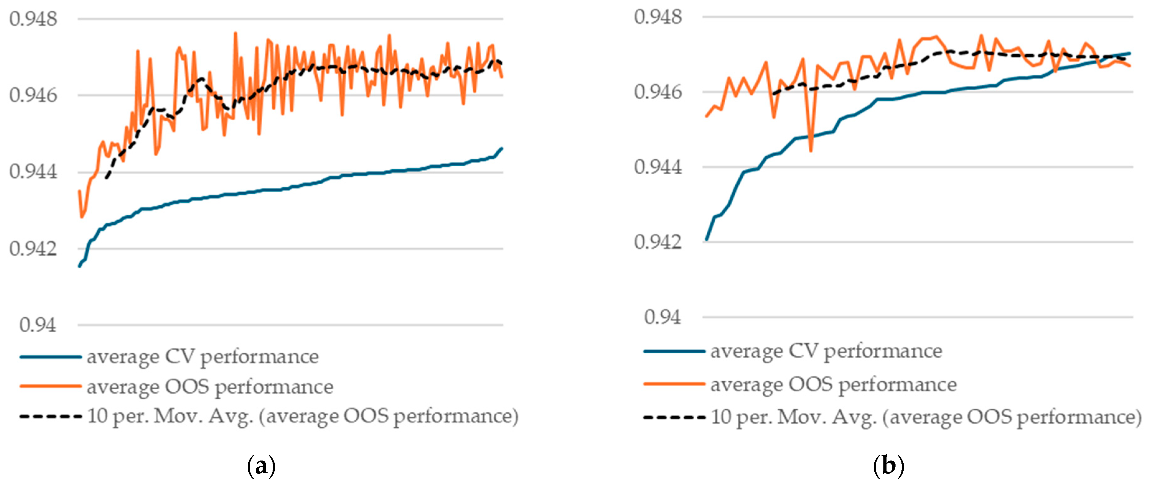 Computation 13 00127 g002